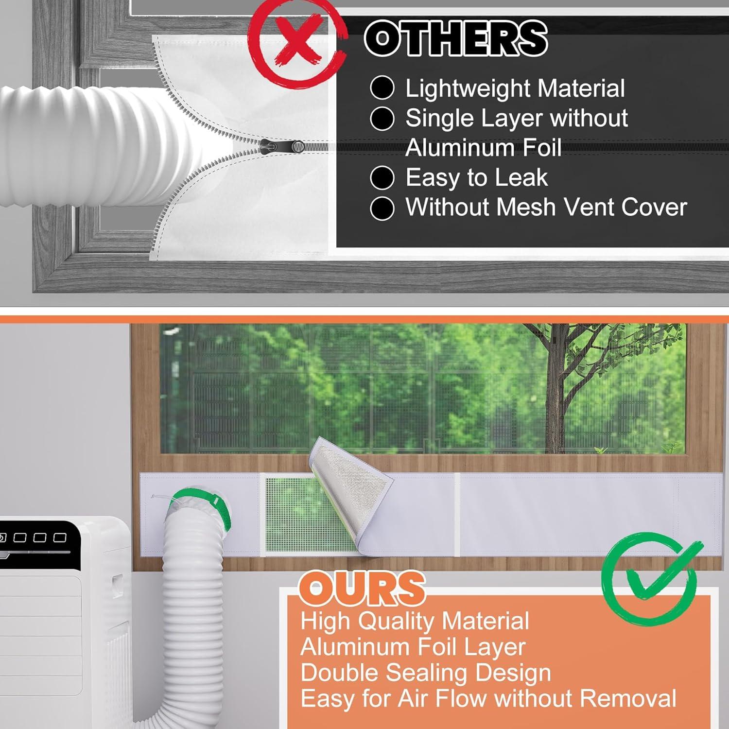 Kit de Ventilación para Ventana AC GCGOODS GC-EC 162.56 cm