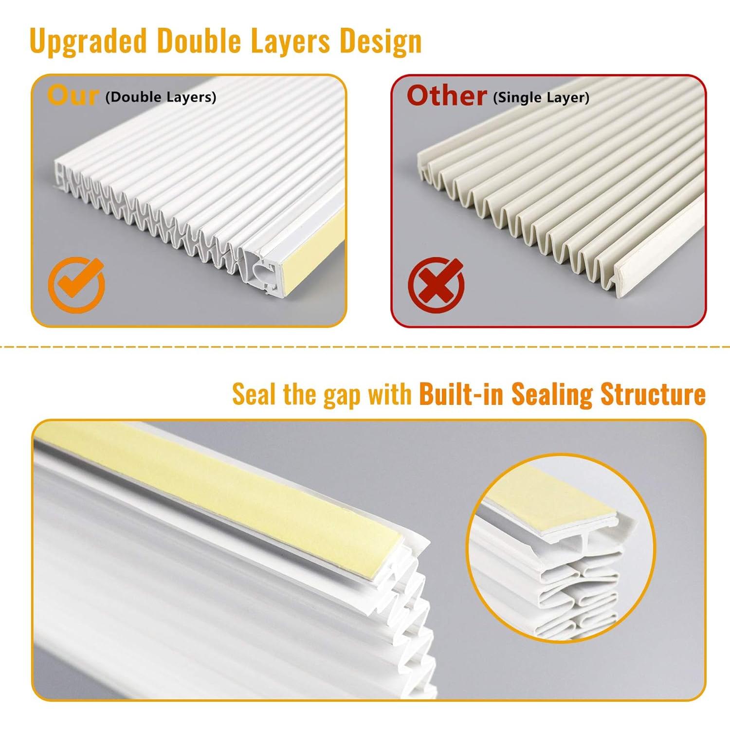 Kit de Panel Lateral Aislante LBG para Aire Acondicionado 43.18x25.4cm