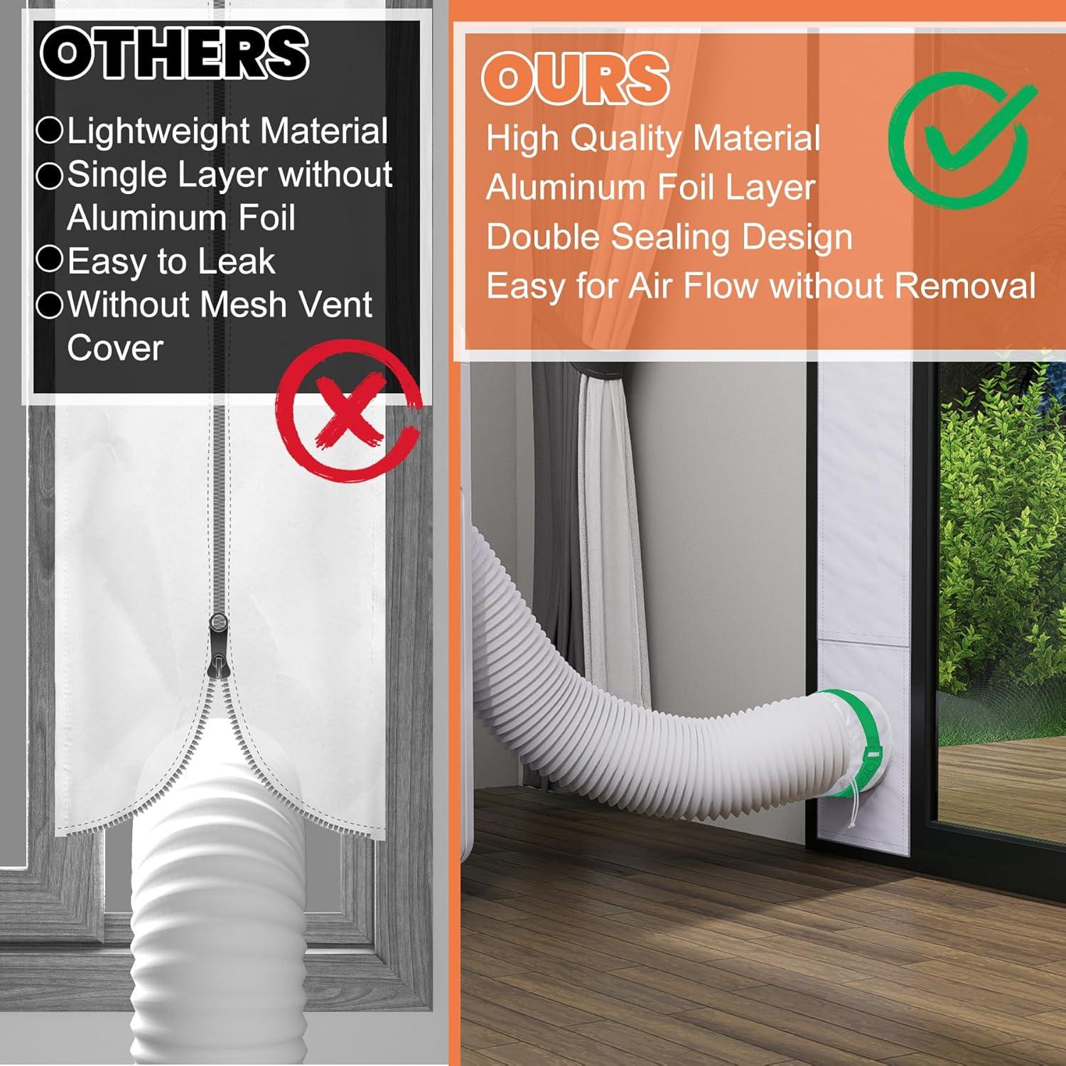 Kit de Ventilación para Puerta AC GCGOODS con Filtro Malla 233.68 cm