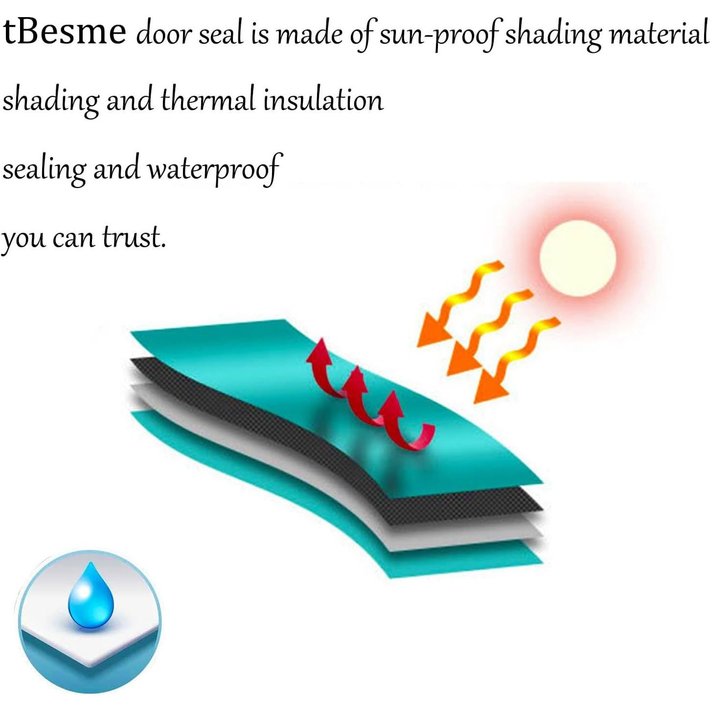 Kit de Ventilación para Aire Acondicionado Portátil tBesme - Sello Universal para Puertas Deslizantes 198-249 cm