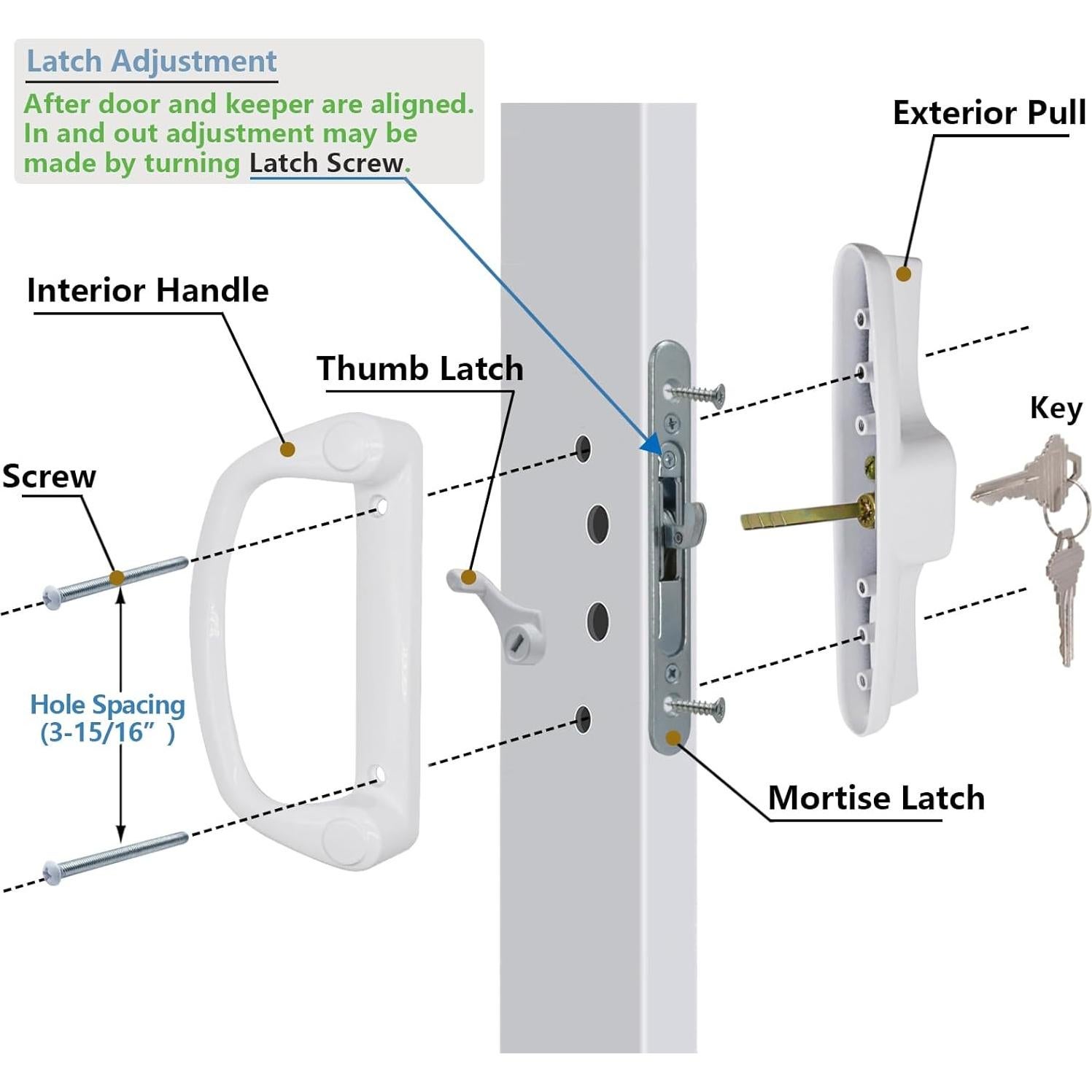 Juego de Manija de Puerta Deslizante Eockatoo con Cerradura