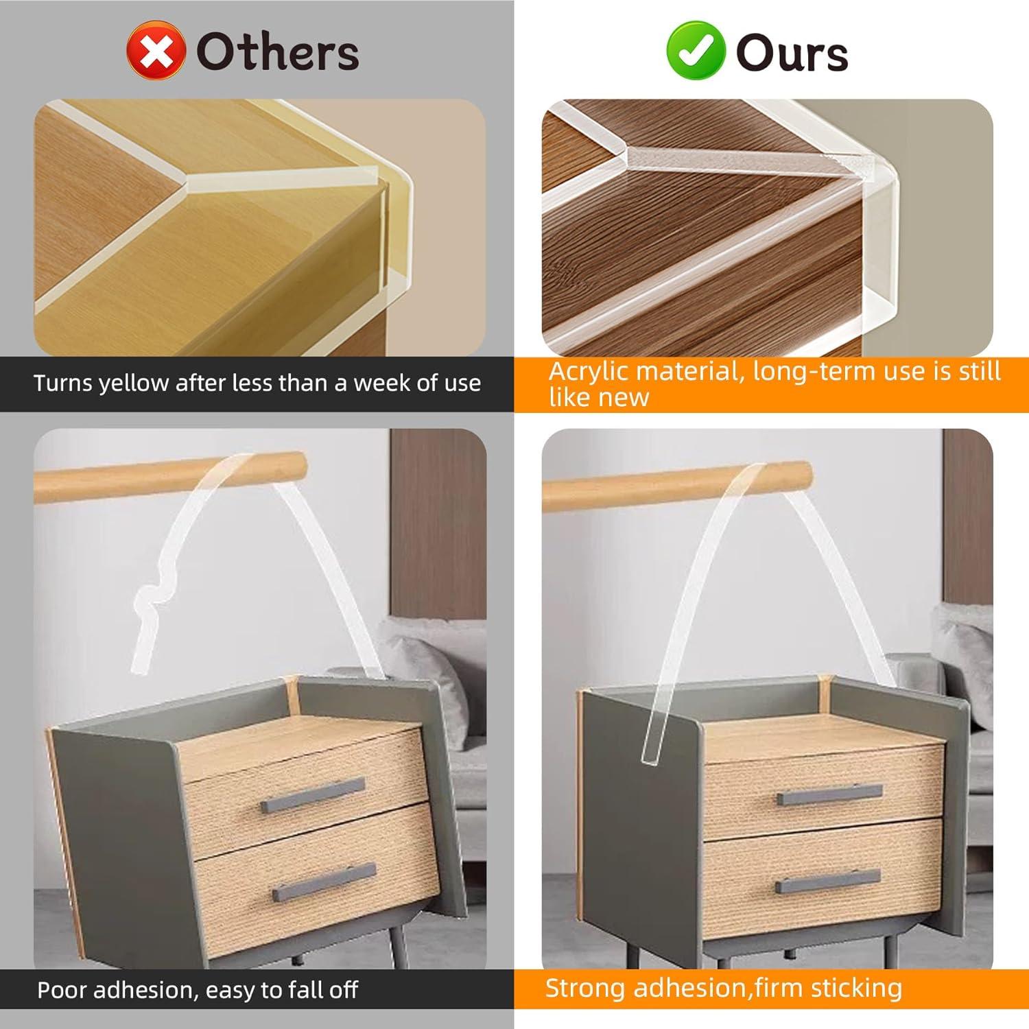 Protectores de Esquinas Transparentes CHENYA 5.08 cm x 3 m