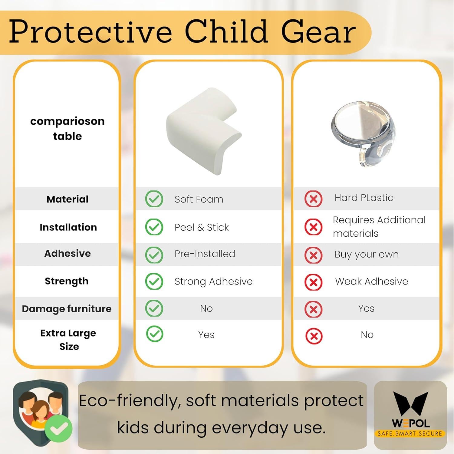 4 Protectores de Esquinas para Bebés WEPOL - Espuma Nitrilo