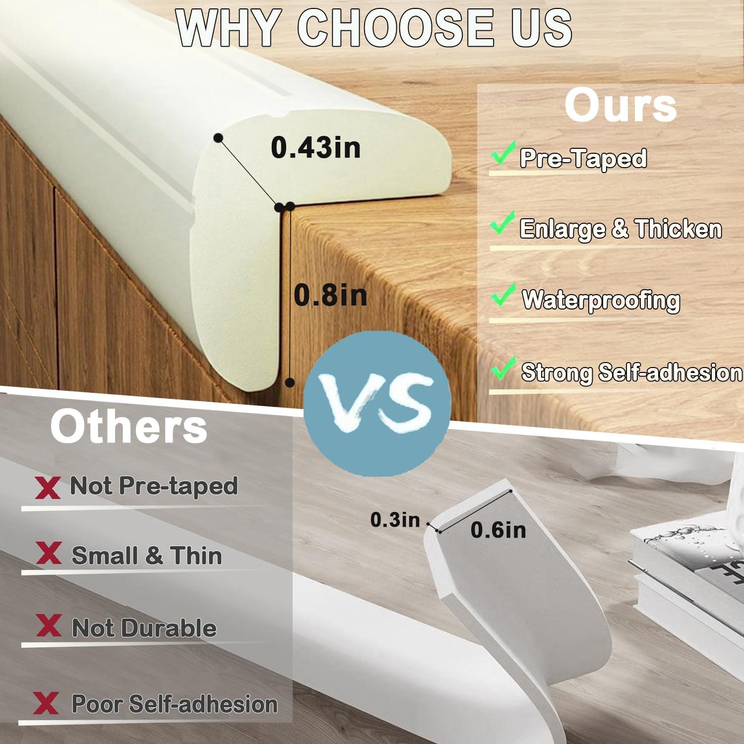 Protector de Esquinas y Bordes Dekukar 15ft + 8 Esquinas Blancas