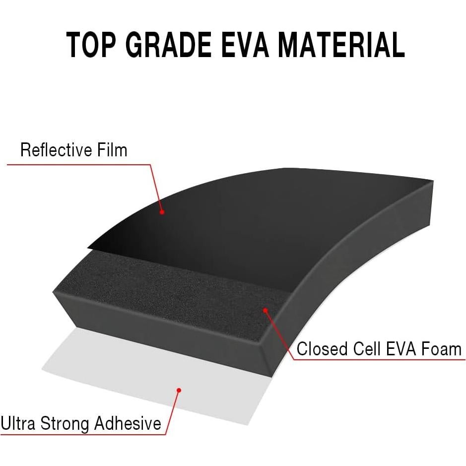 Protectores de Pared de Garaje GUEQUITLEX - 2 Paquete, Espuma
