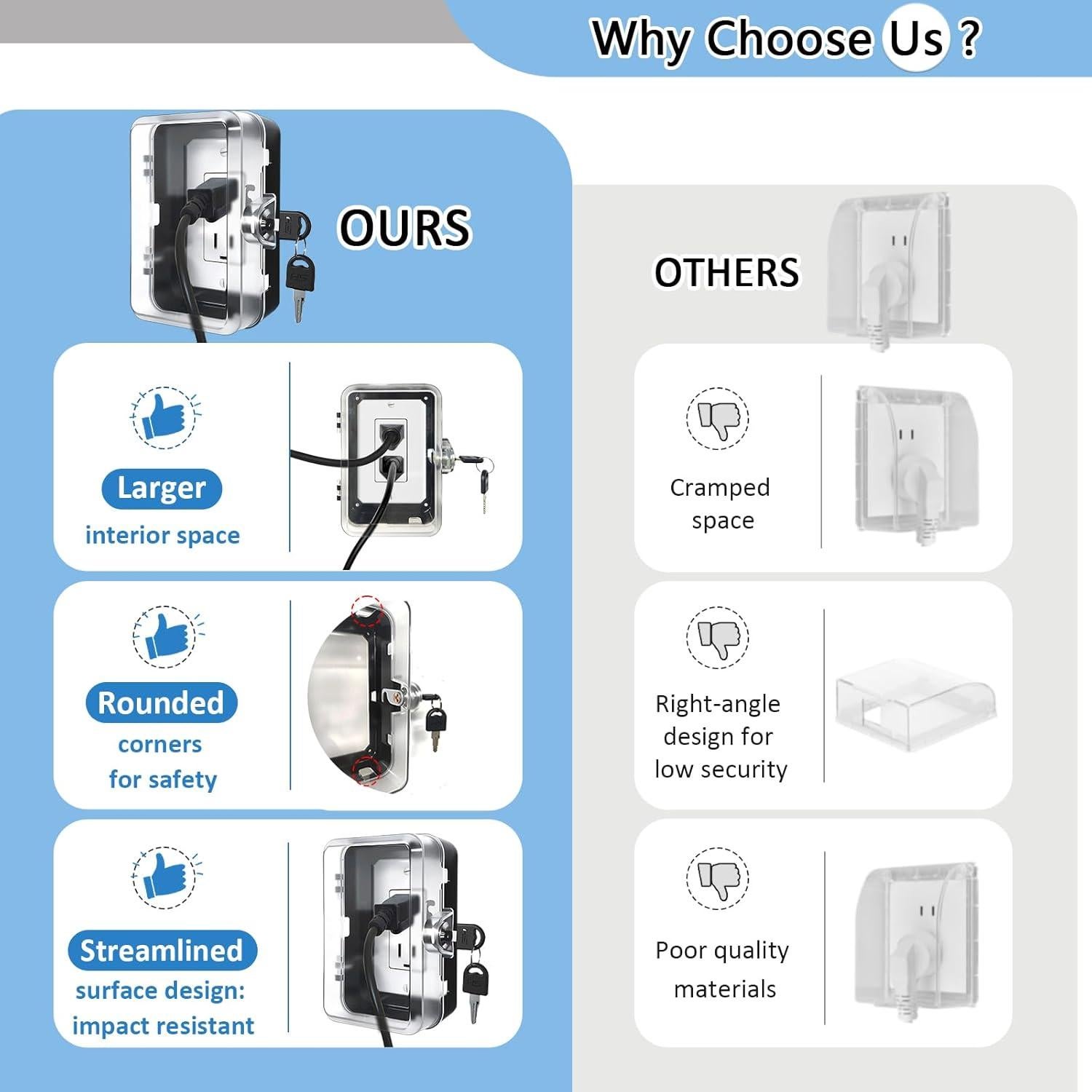 Caja de bloqueo de enchufe a prueba de niños - 1 paquete negro
