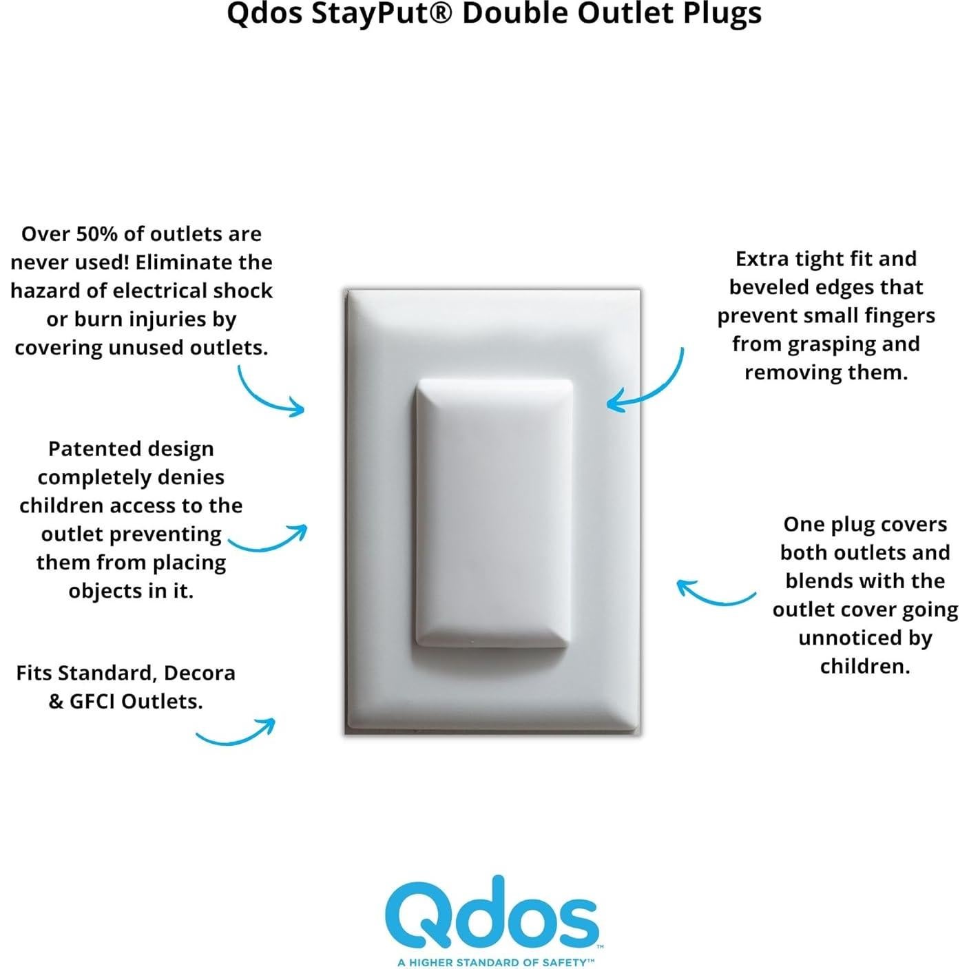 Cubierta de Enchufe Doble Qdos StayPut - Paquete de 12