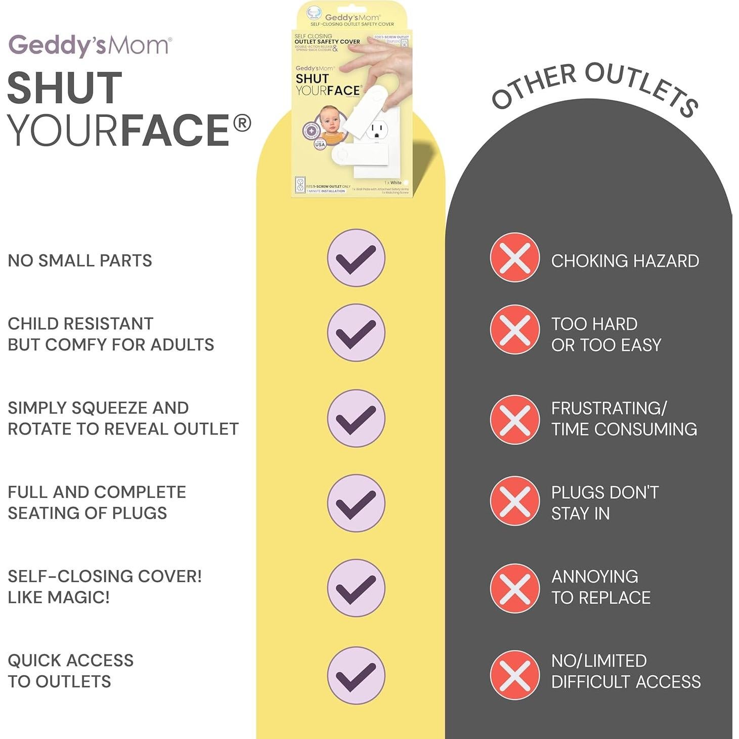 Cubierta de Enchufe Duplex Geddy's Mom Auto-Cerrada 1 Tornillo