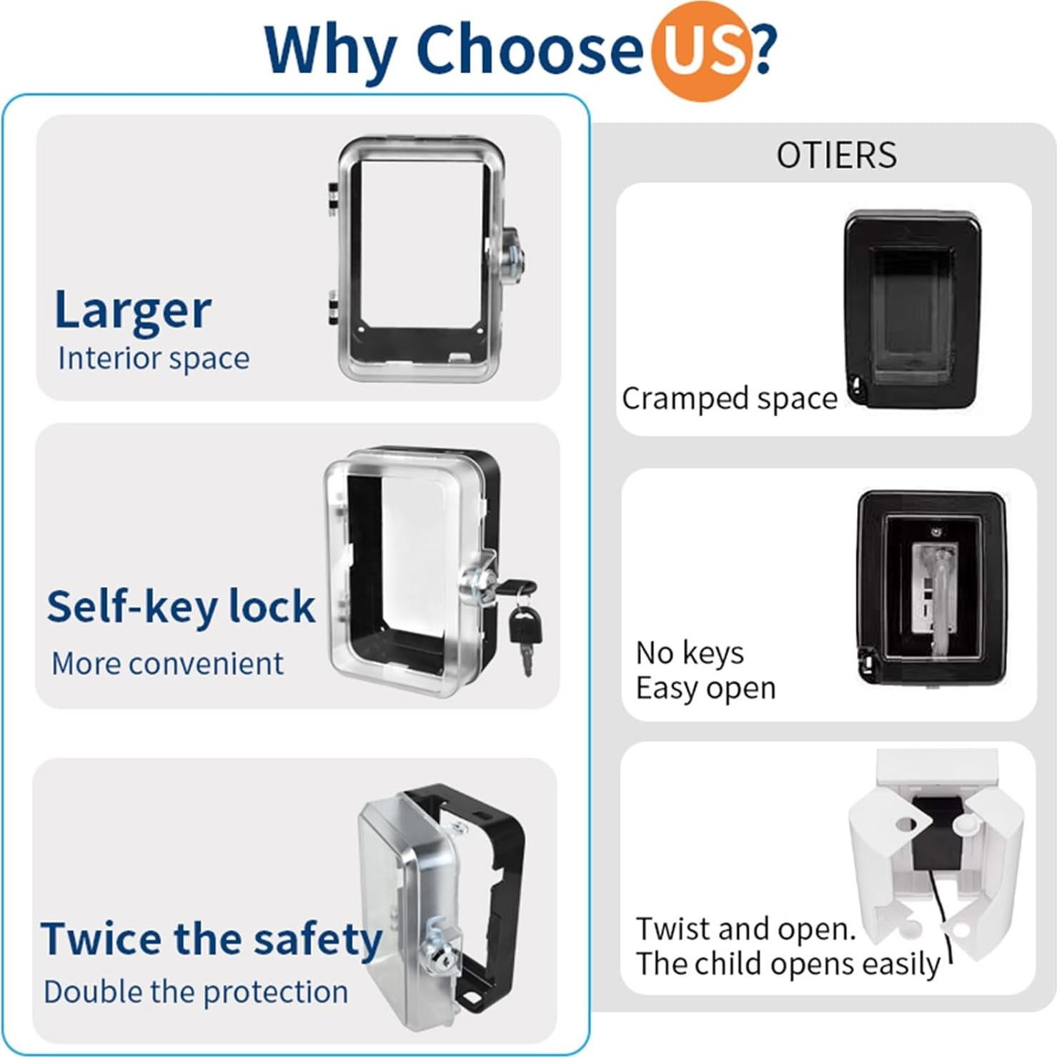 Caja de Bloqueo de Enchufe de Seguridad para Bebés - 2 Paquetes