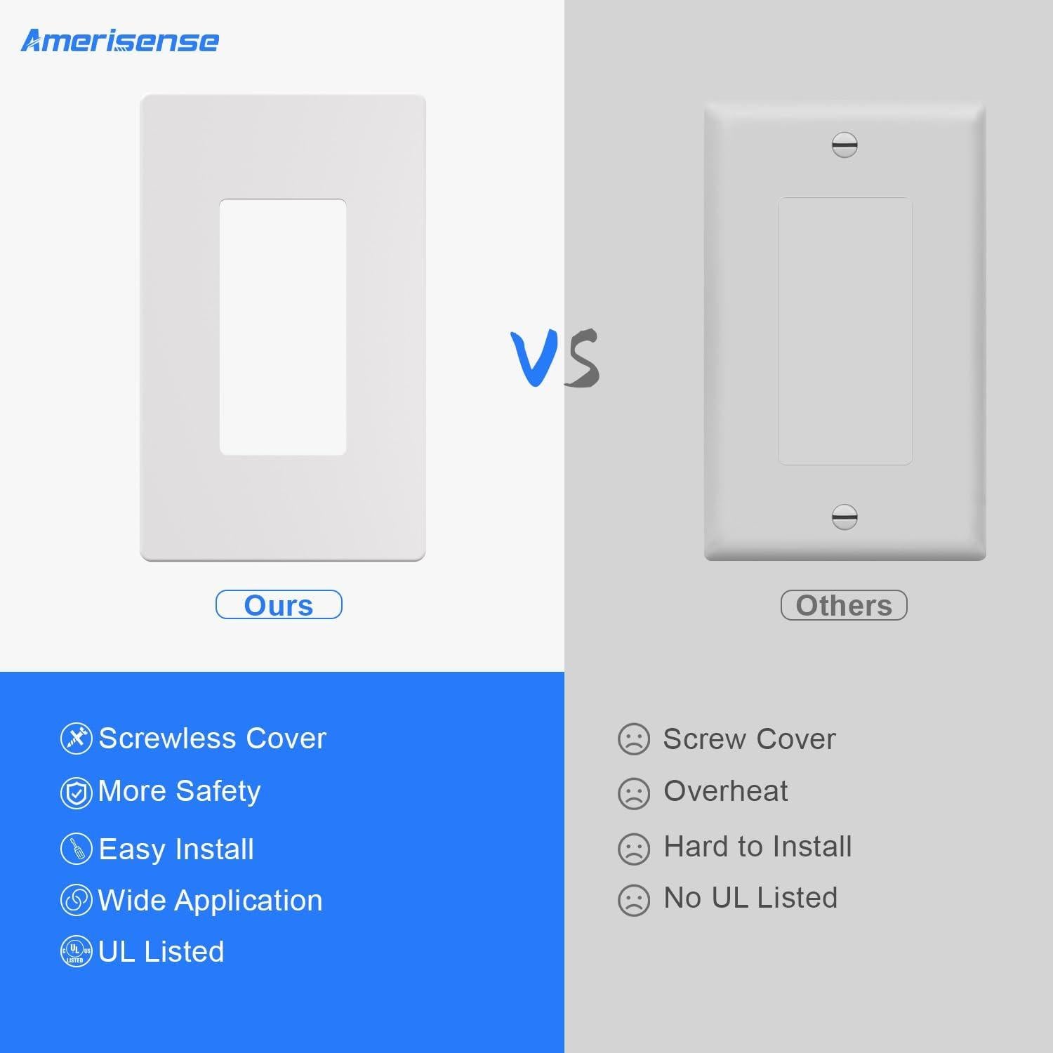 Placas de Pared Decorativas Amerisense 1-Gang 10 Unidades Blanco Mate