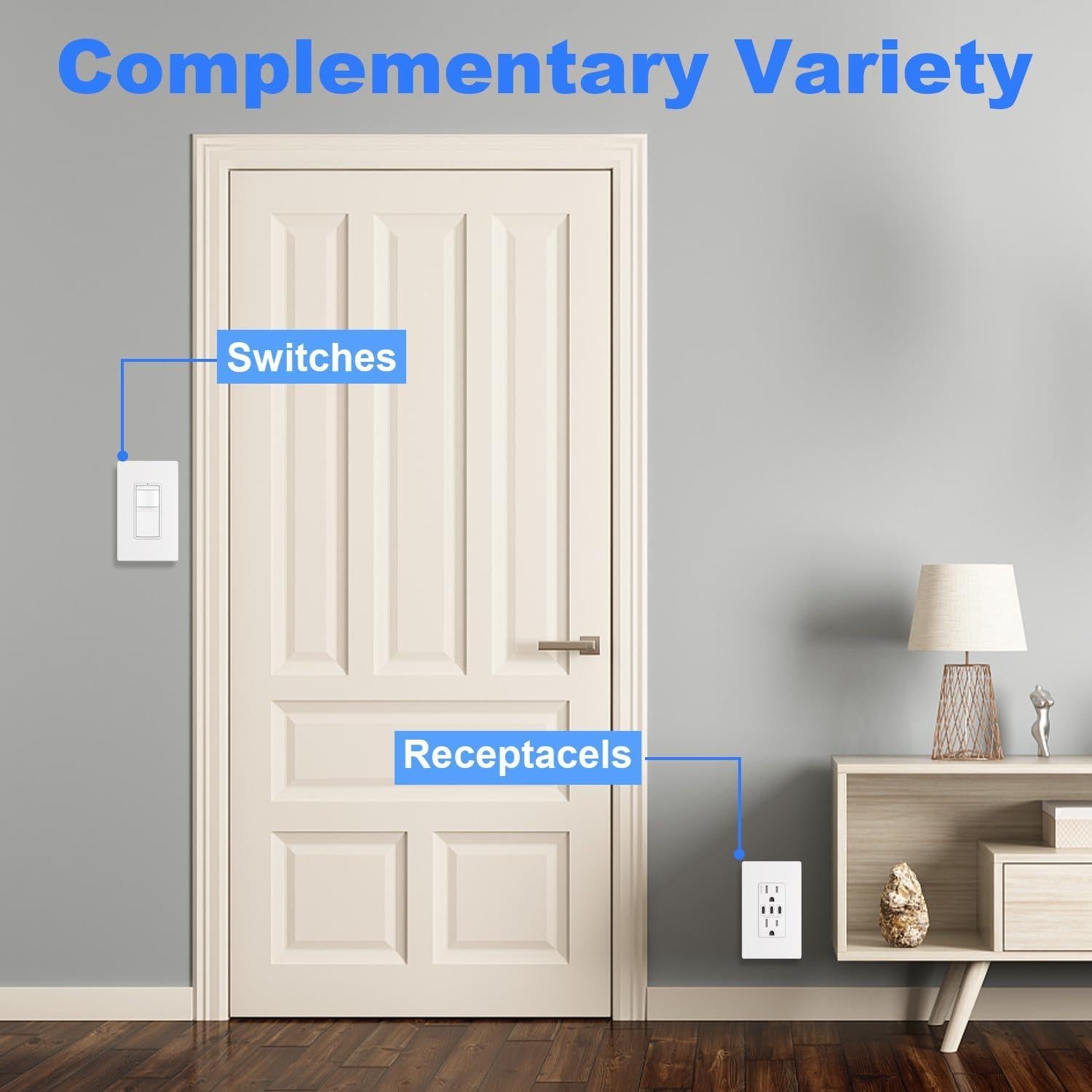 Placas de Pared Decorativas Amerisense 1-Gang 10 Unidades Blanco Mate