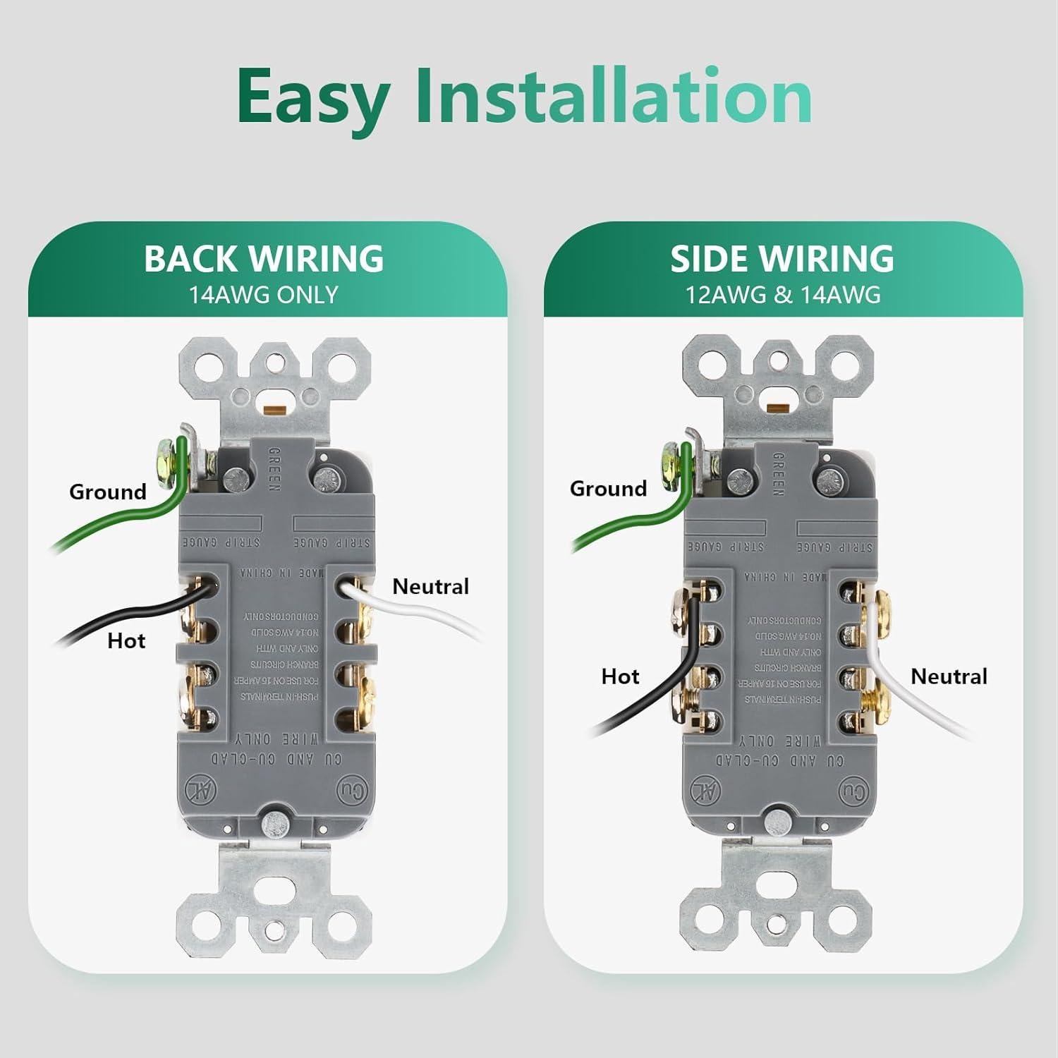 Enchufes eléctricos decorativos WENGART 20A 125V 2 paquetes