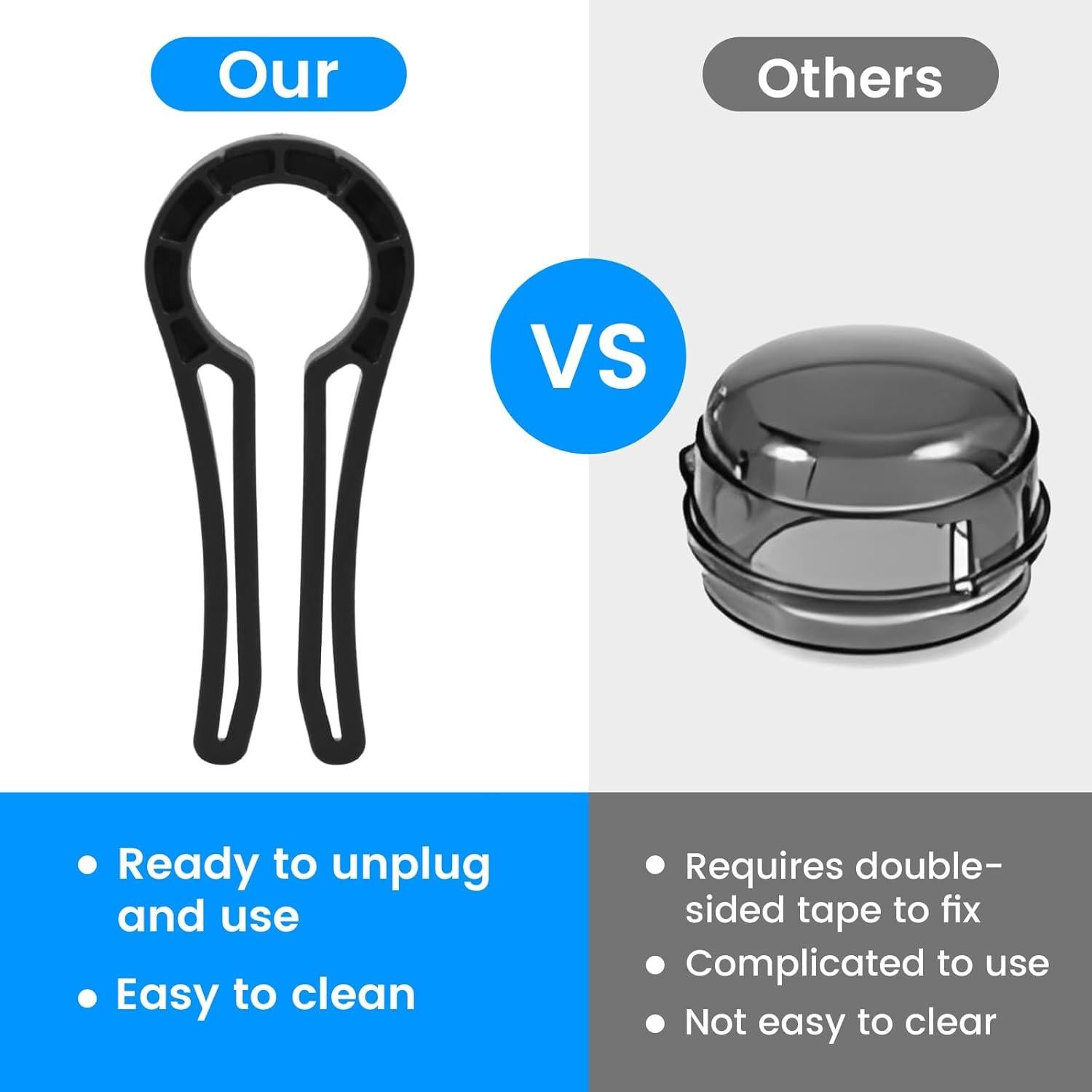 Bloqueos de Perilla de Estufa a Gas para Seguridad Infantil - 6 Paquetes