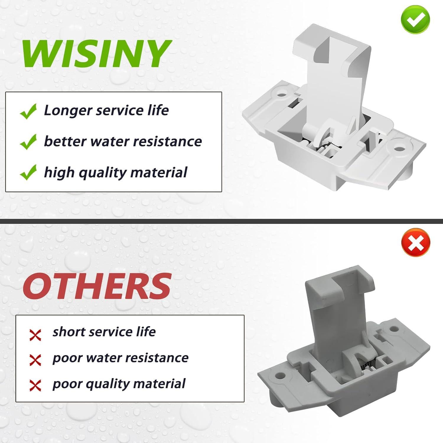 Interruptor de bloqueo de tapa de lavadora WISINY WH02X24399