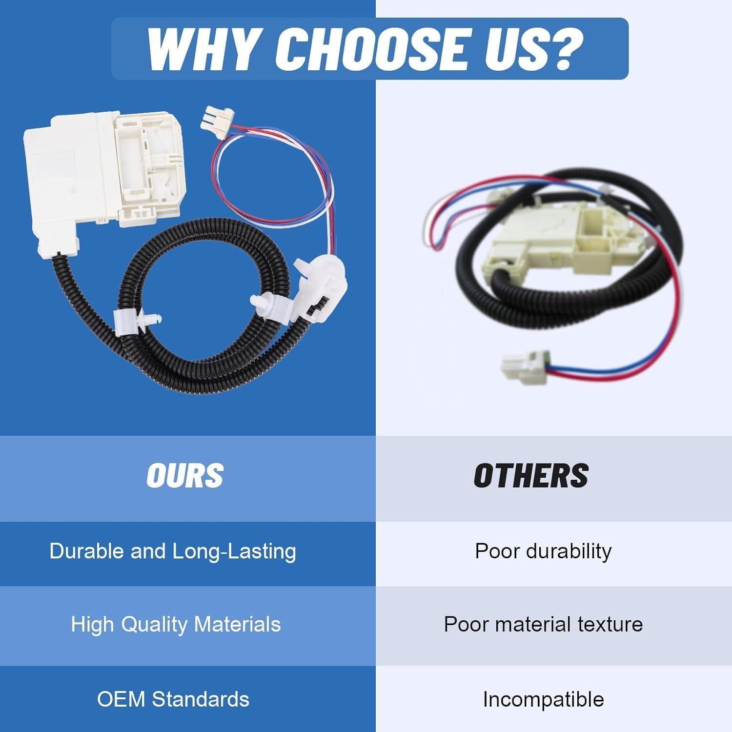 Conjunto de bloqueo de tapa de lavadora GE WH08X32657