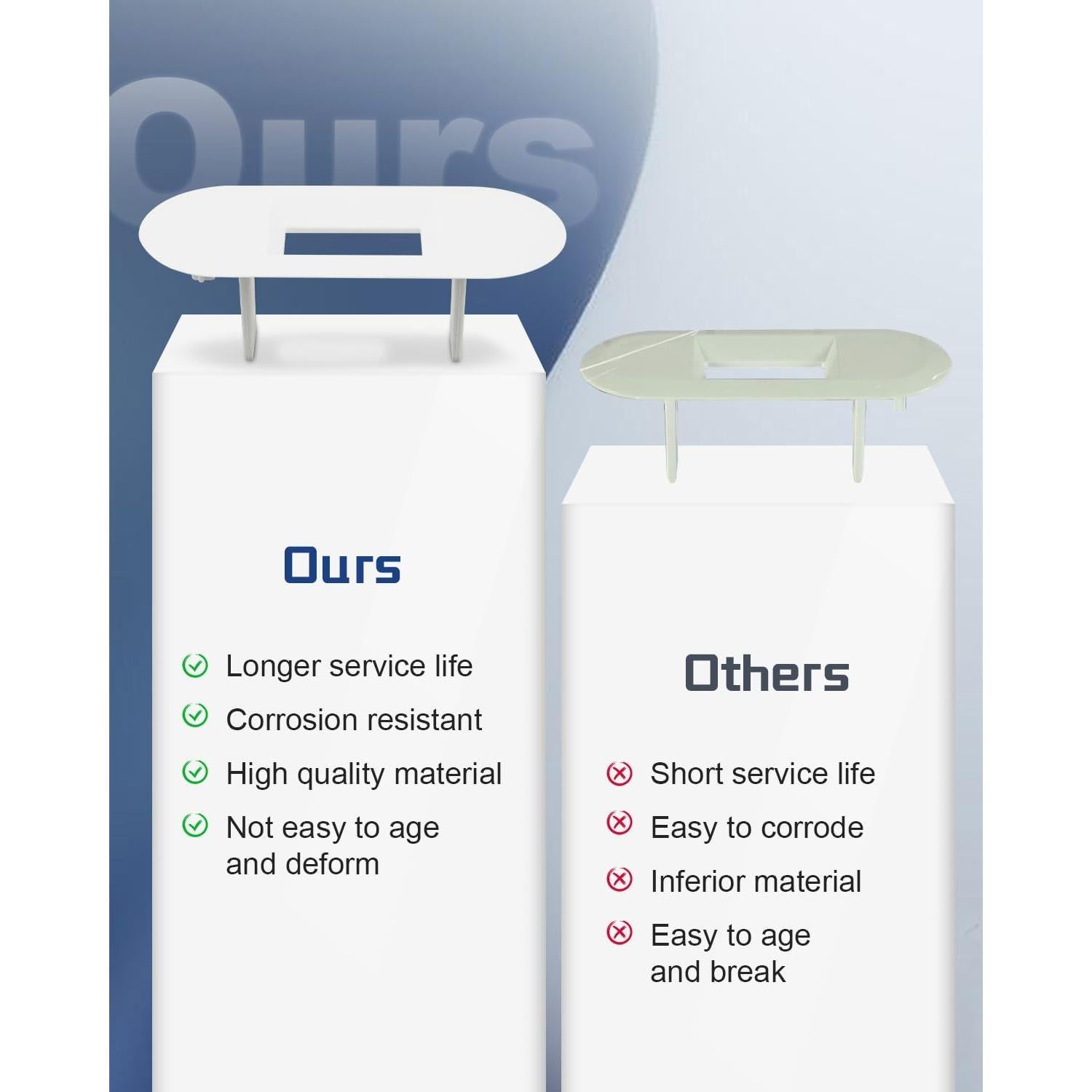 Cubierta de Bloqueo de Tapa de Lavadora GE Hotpoint WH01X24381