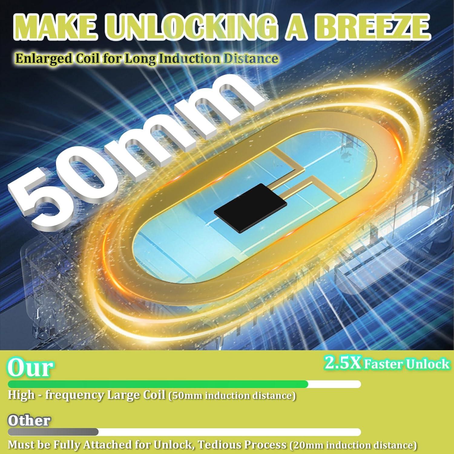 Cerradura Inteligente Eseesmart Oculta Bluetooth RFID Seguridad