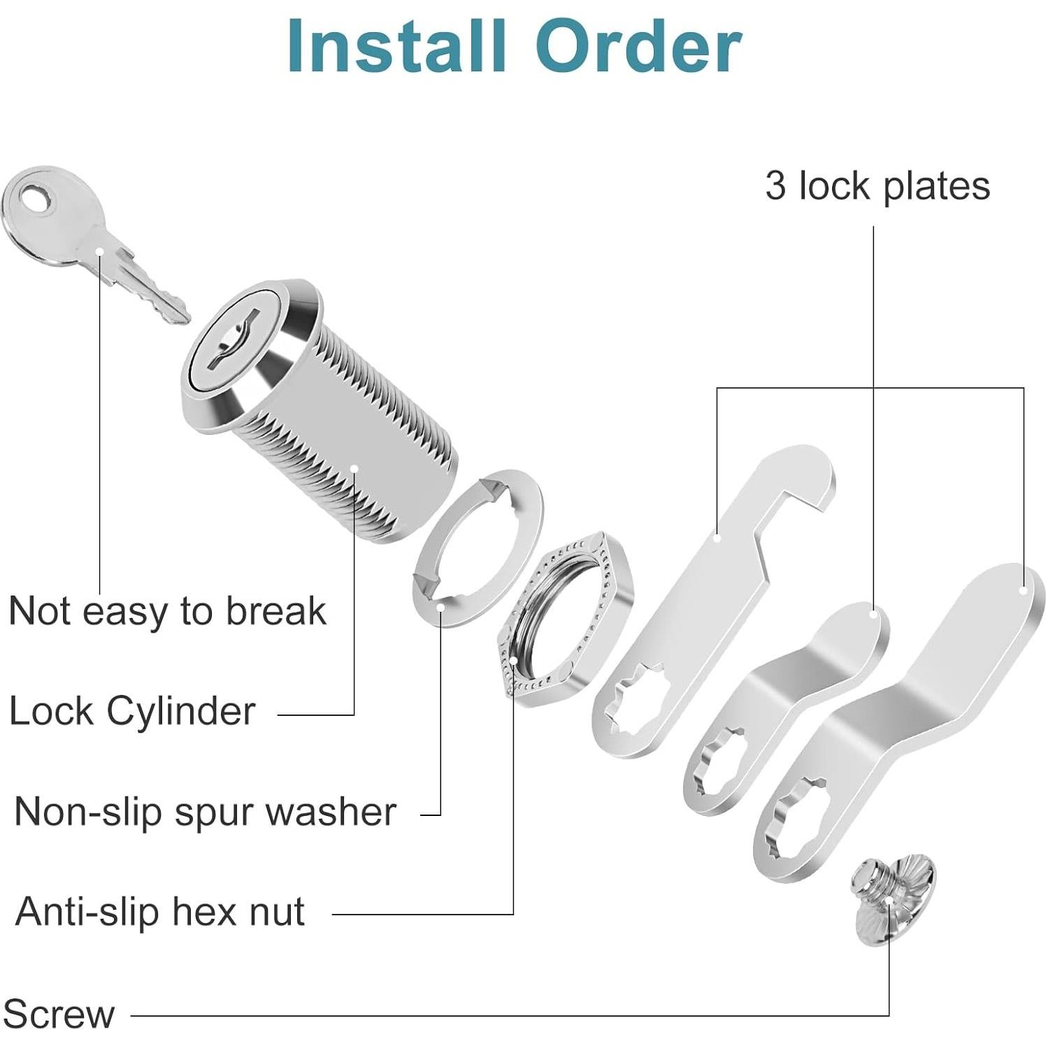 Cerradura de Cam Pertinel 1-1/8" con Llave Igualada 2 Pcs