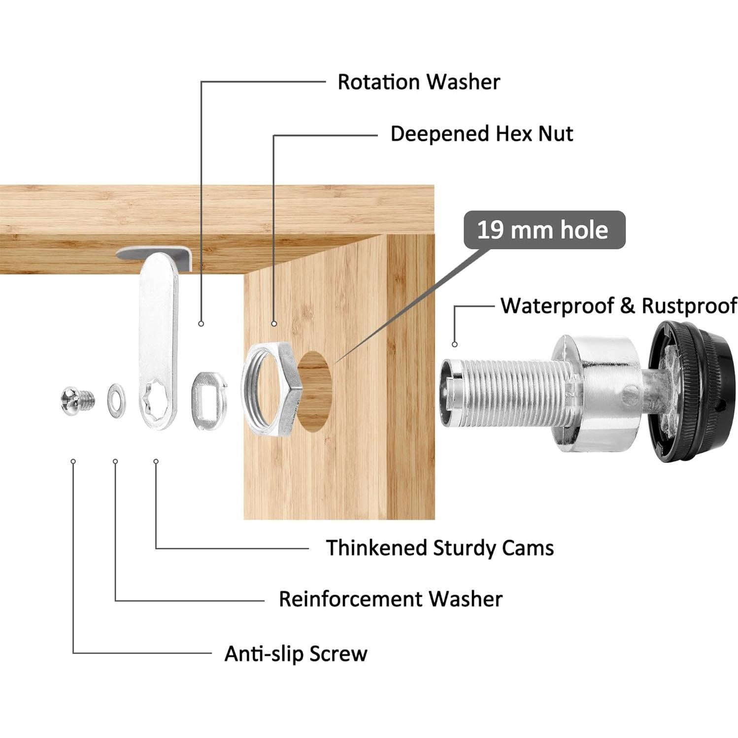 Cerradura de Combinación Kitmose para Gabinete 3 Paquete 30mm