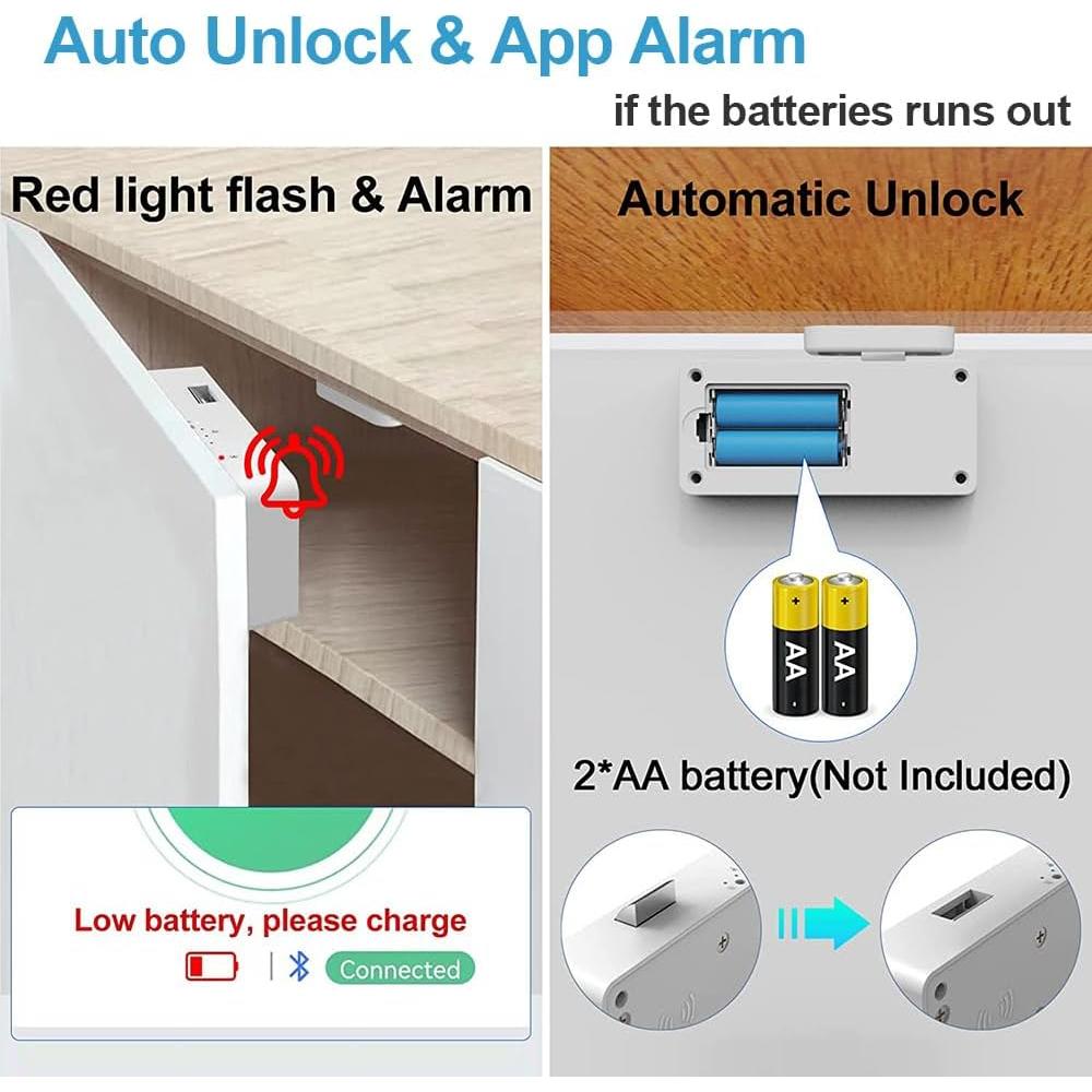 Cerradura de Cajón eLinkSmart RFID NFC Blanca Sin Perforar