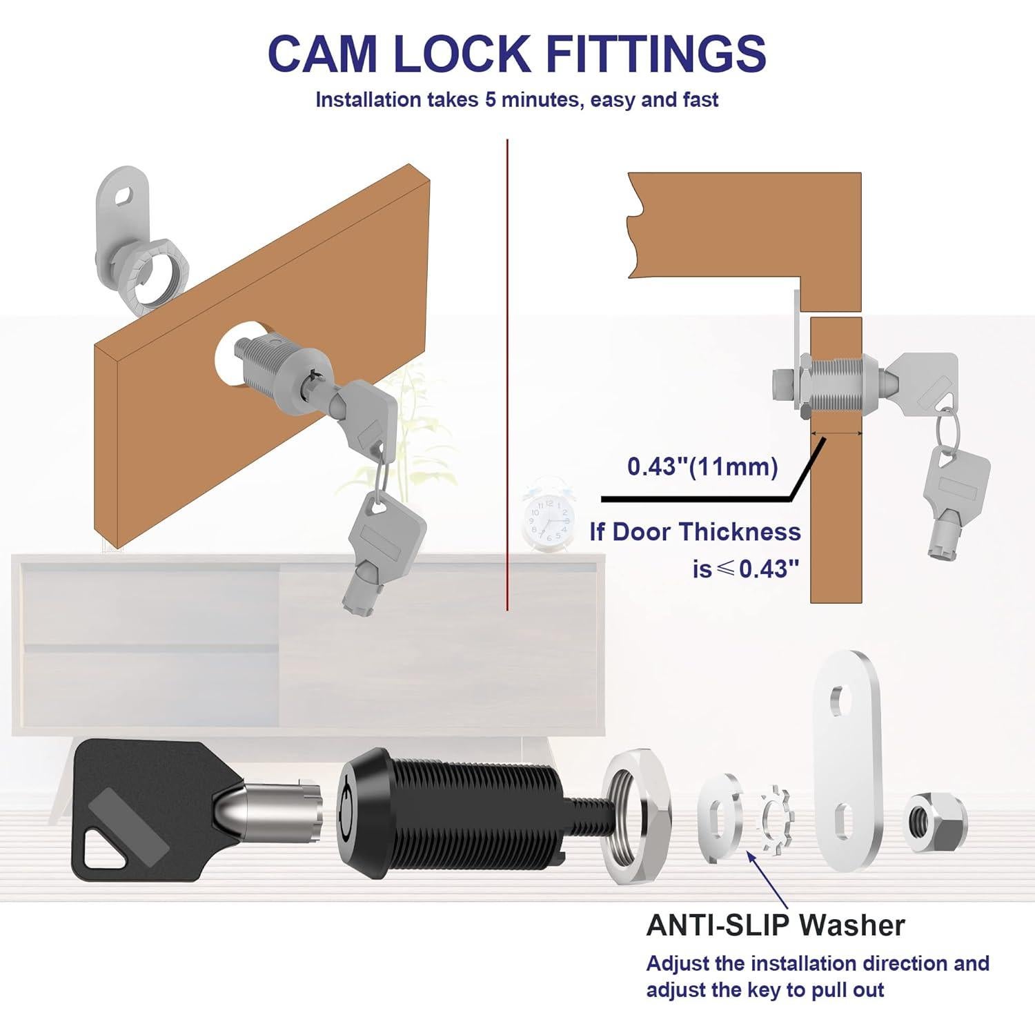 Cerraduras de Almacenamiento para RV Jayseon 5/8" con Llaves