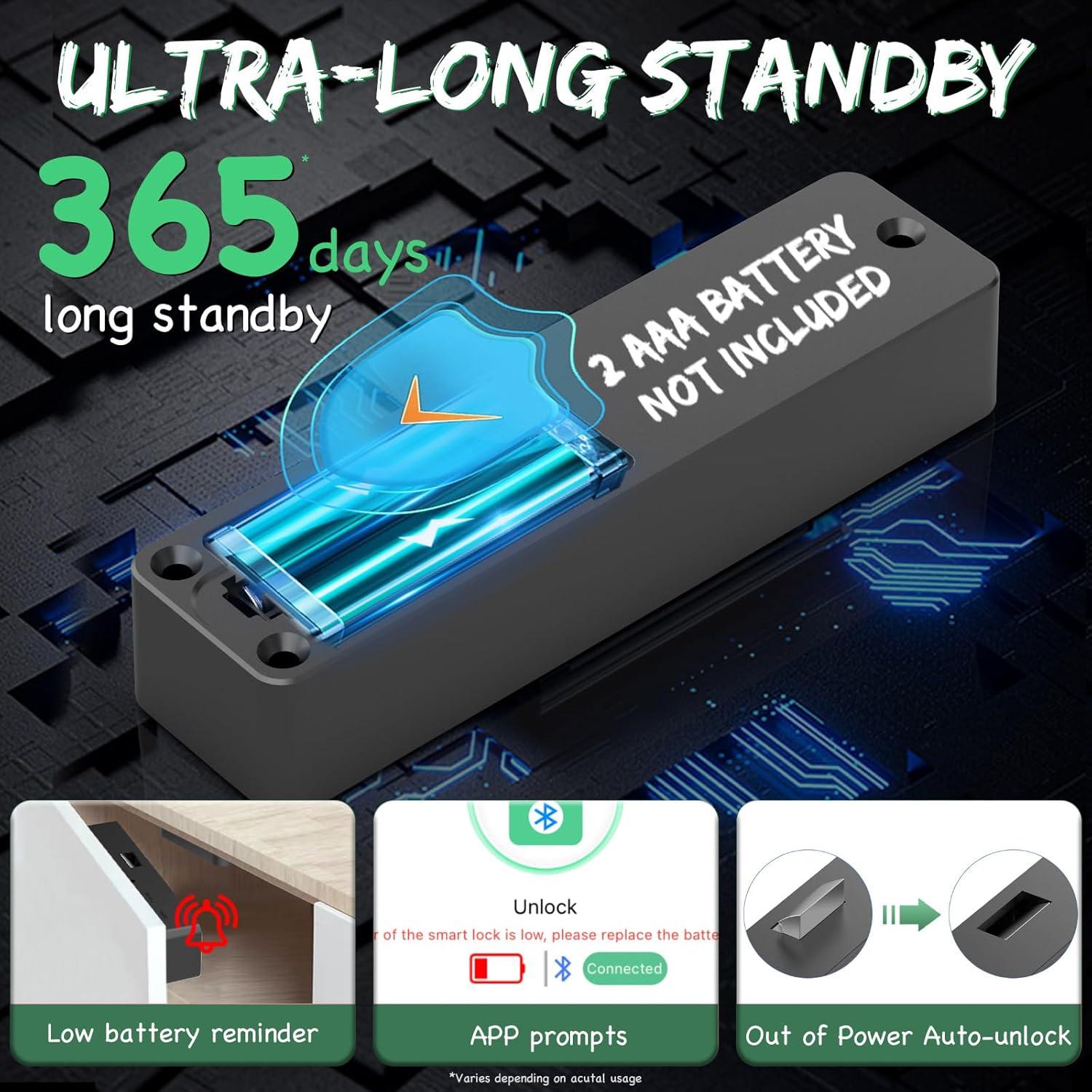 Cerradura Inteligente RFID Dhiedas F5 para Armarios y Cajones