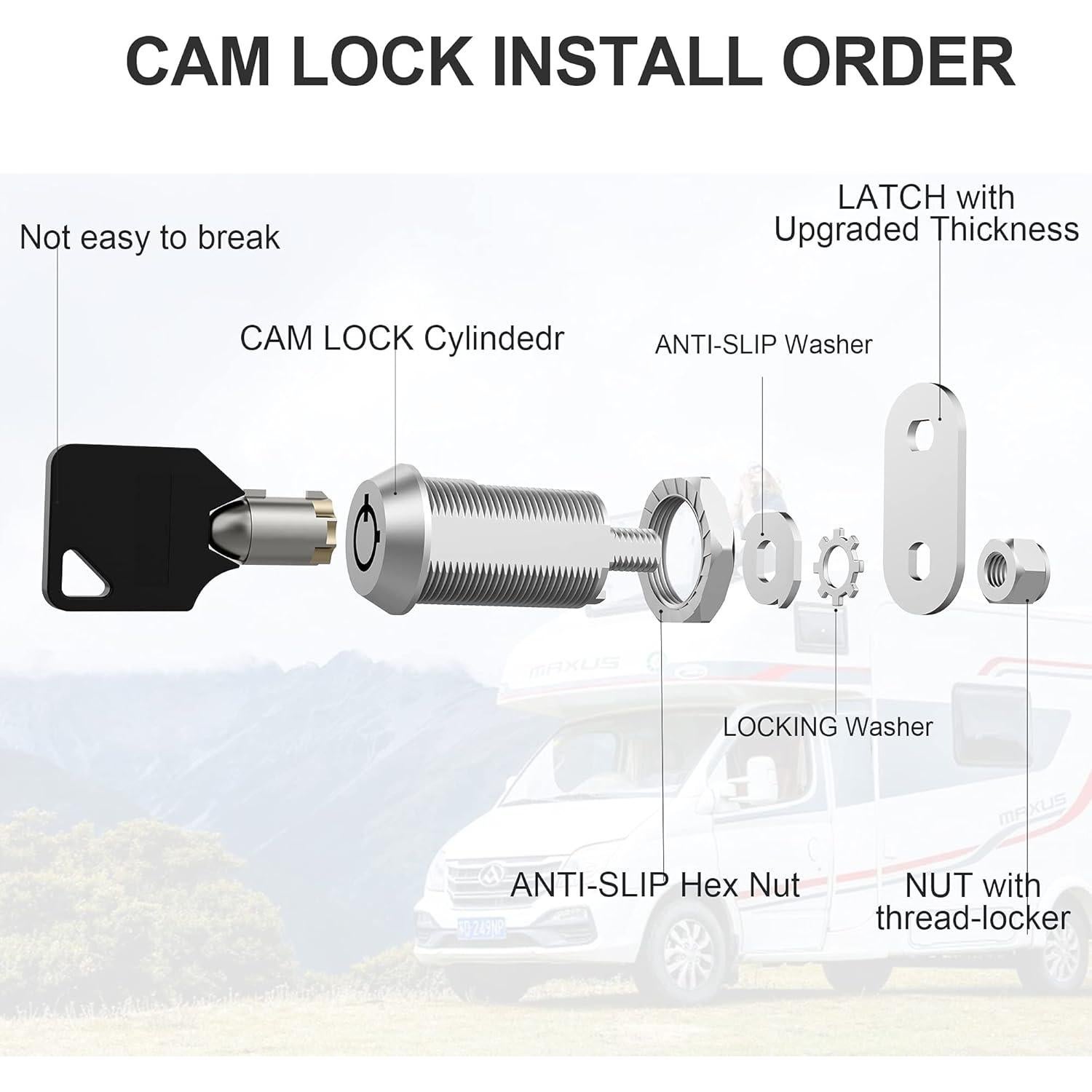 6 Cerraduras de Gabinete inBovoga 1-1/8" con Llave Igual