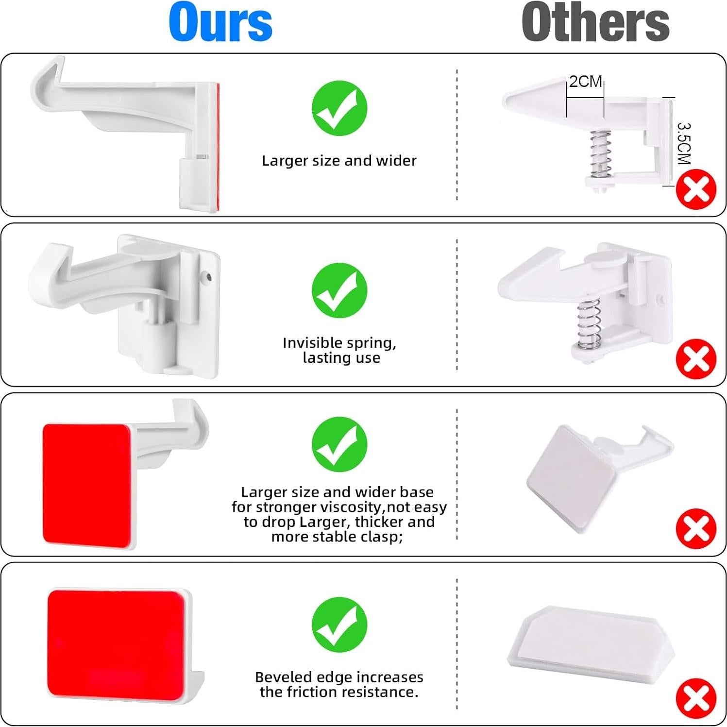 Cerraduras de Gabinete TOWODE Seguridad Infantil Paquete 10
