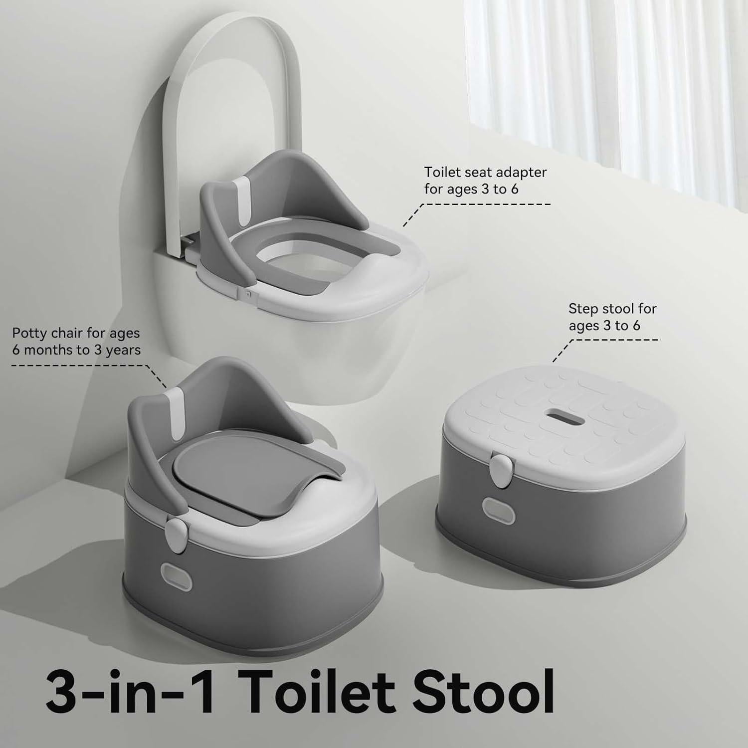 Asiento de Entrenamiento para Baño 3 en 1 RGKQSY Gris