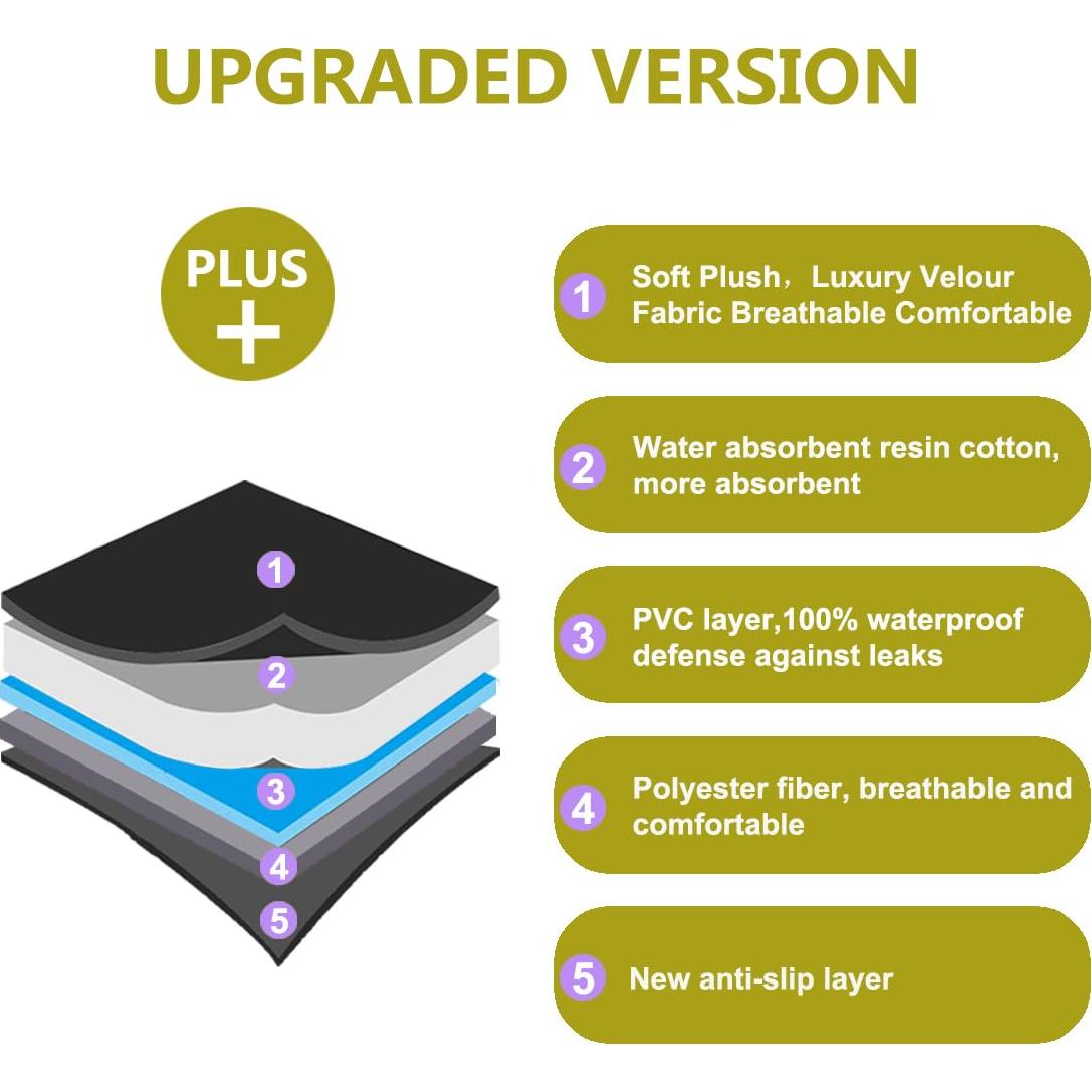 Protector de Asiento de Coche JOOLIO B&S Impermeable 2Pcs