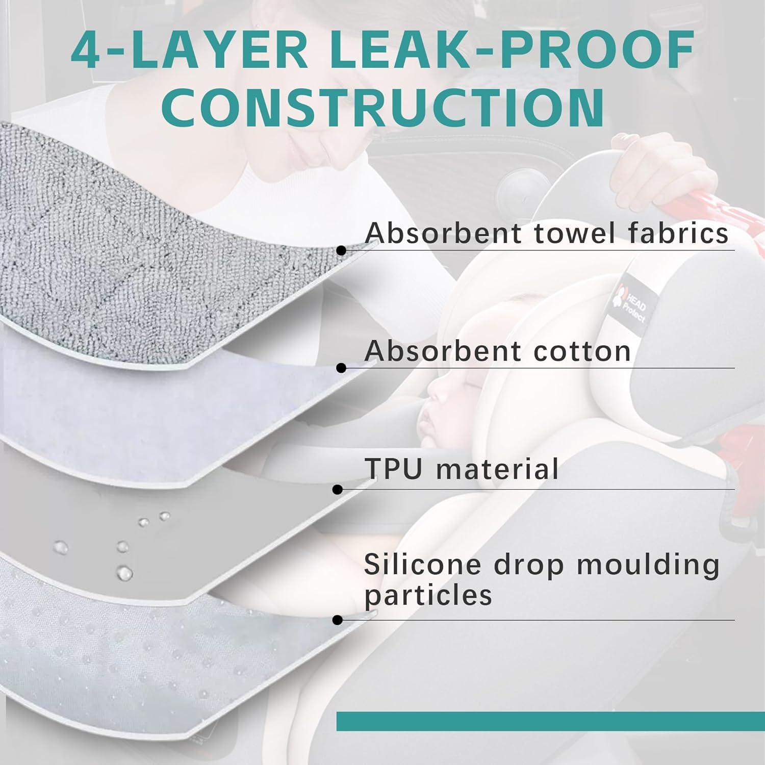 Protector de Asiento Piyl para Entrenamiento de Baño 4 Capas