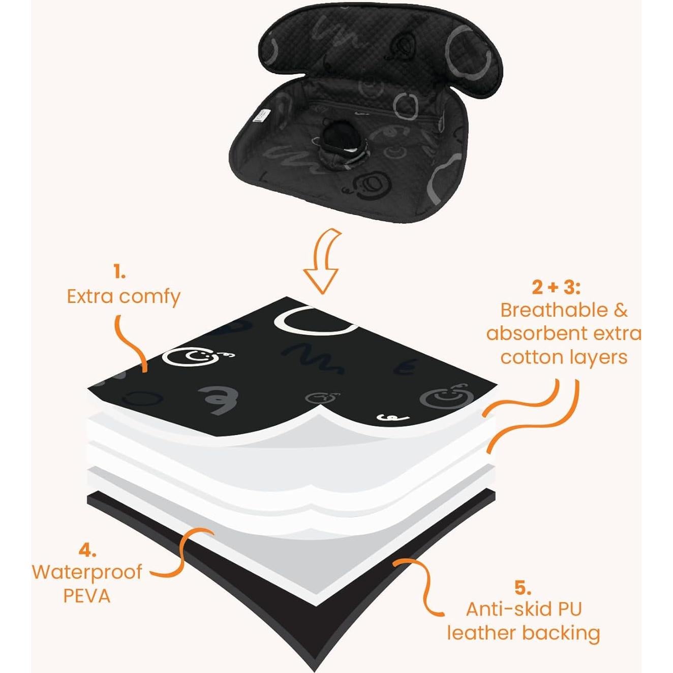 Protector de Asiento Impermeable THINK GOOD TOTS Piddle Pad