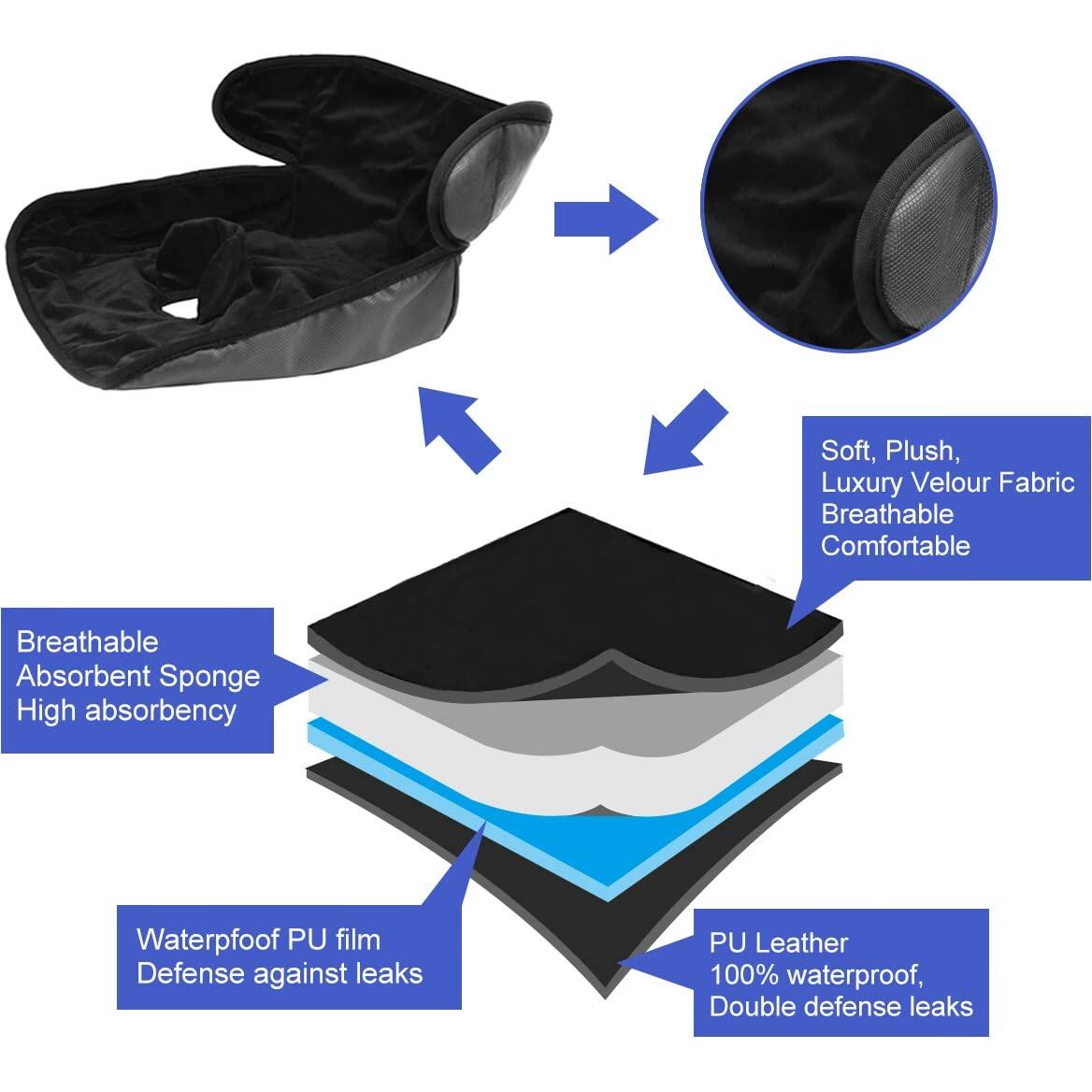 Almohadilla Impermeable para Asiento de Coche Infanzia - 2 Paquetes