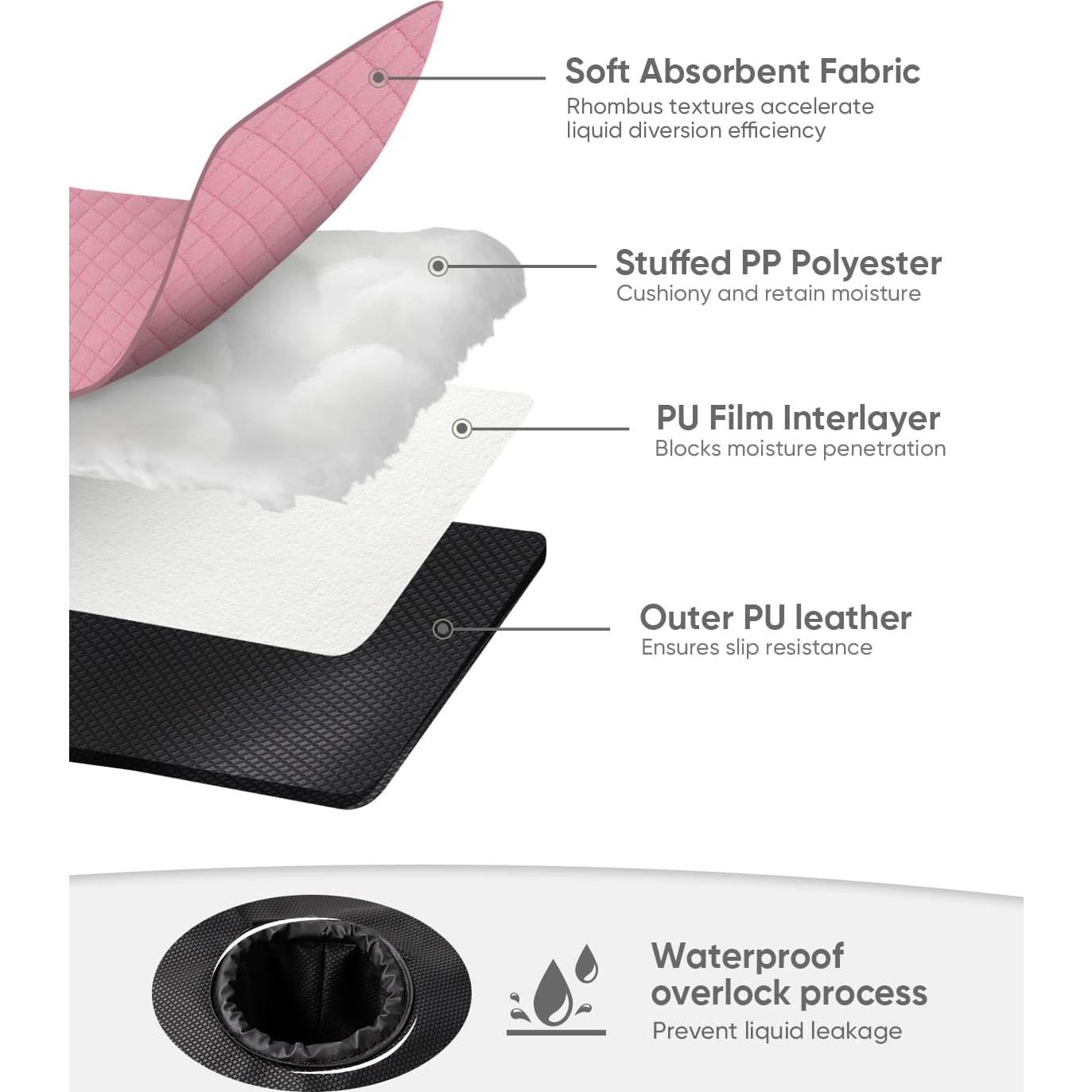 Protector de Asiento de Coche TinlyFinly Rosa 2 Paquetes Impermeable