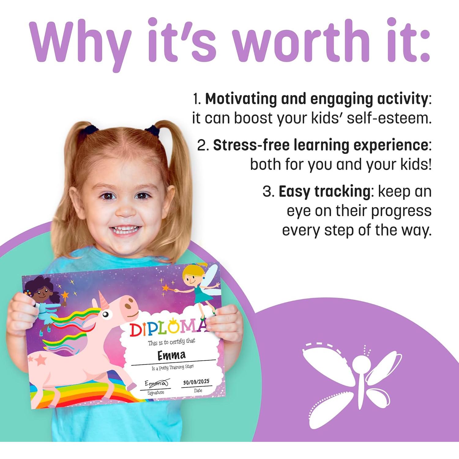 Gráfico de Entrenamiento para el Baño Cozy Greens Unicornio