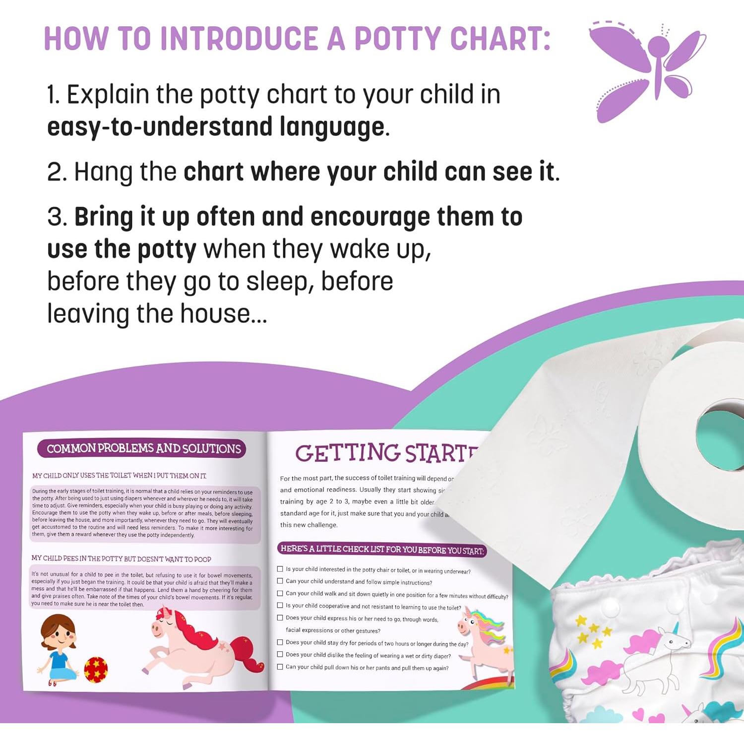 Gráfico de Entrenamiento para el Baño Cozy Greens Unicornio