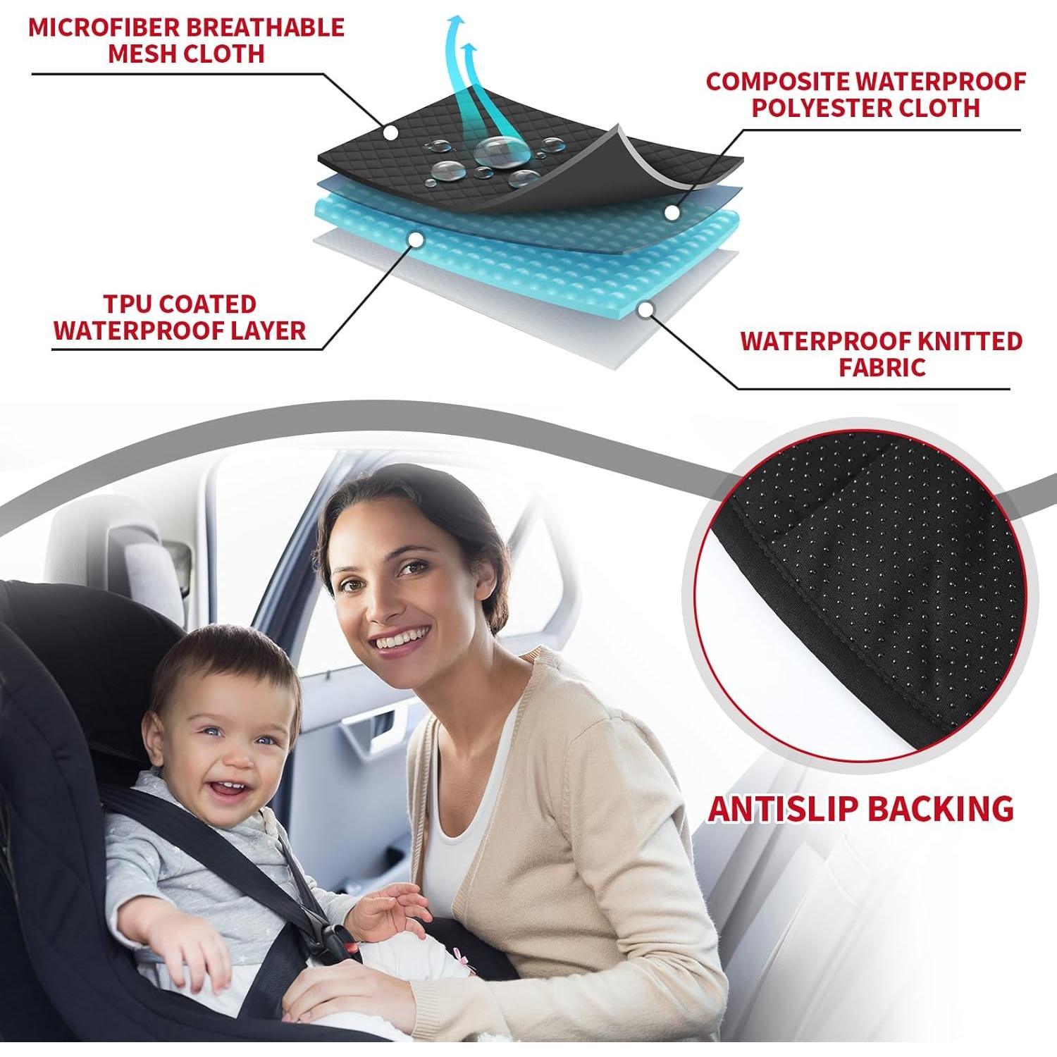 Paquete de 2 Protectores de Asiento de Coche HunnmingRe Negros