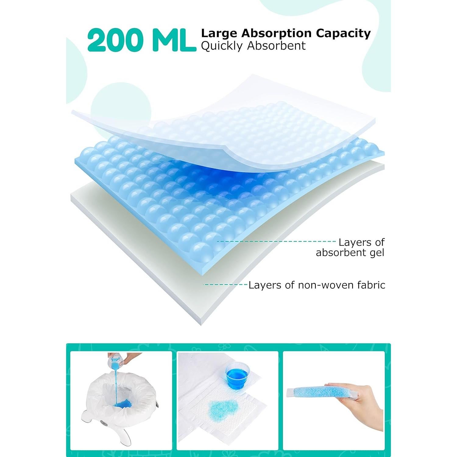 Newnice 60 Forros Desechables para Orinal 200ml - Viaje Seguro