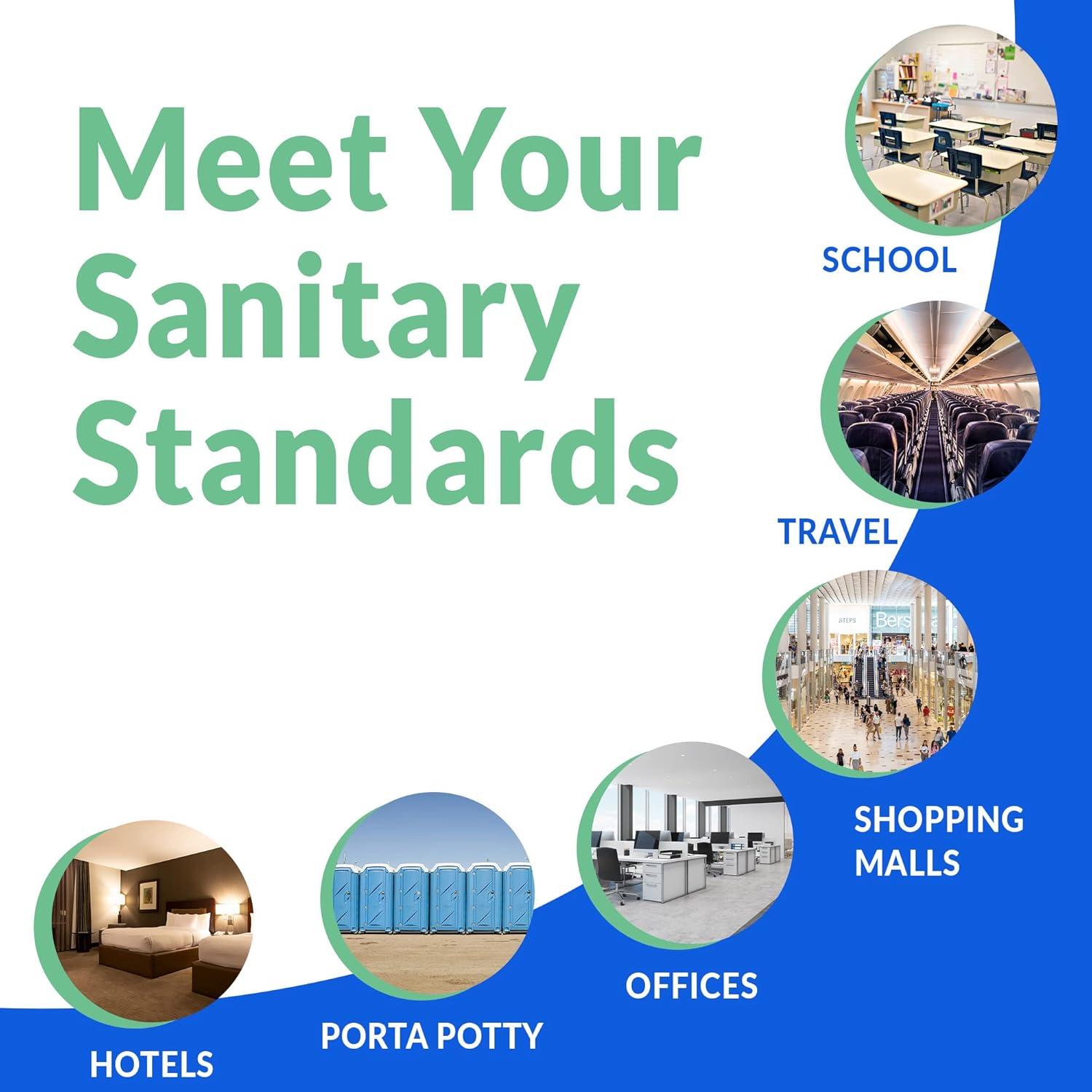 Cubiertas de Asiento de Inodoro Reli. 2000 Pcs Desechables