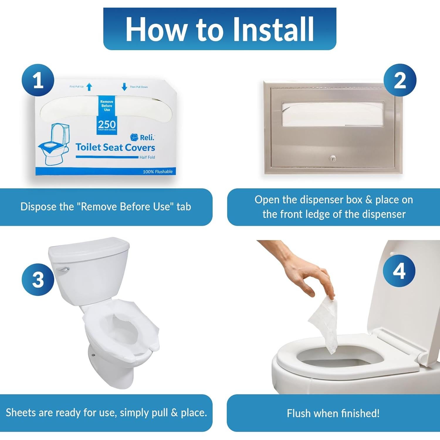 Cubiertas de Asiento de Inodoro Desechables Reli. 1250 Pcs
