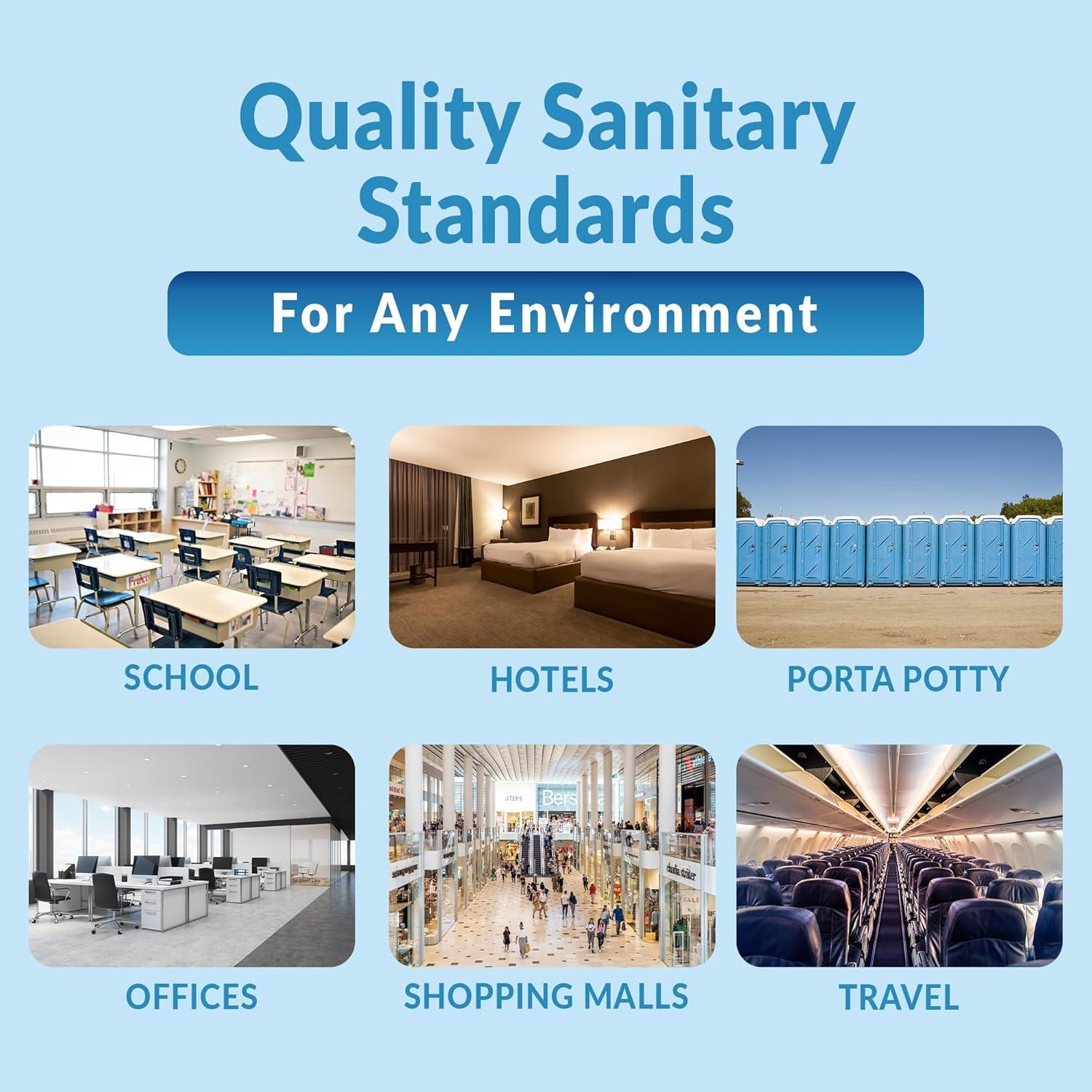 Cubiertas de Asiento de Inodoro Desechables Reli. 1250 Pcs