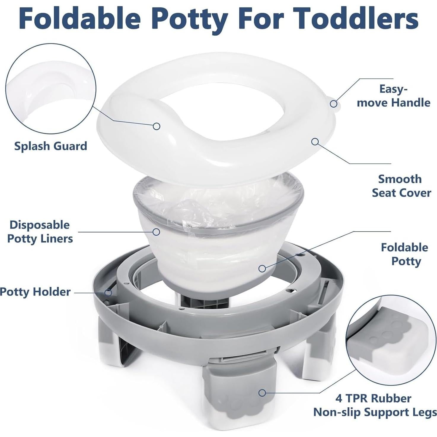 Orinal de Viaje Plegable fyylkj para Niños hasta 22.68 kg