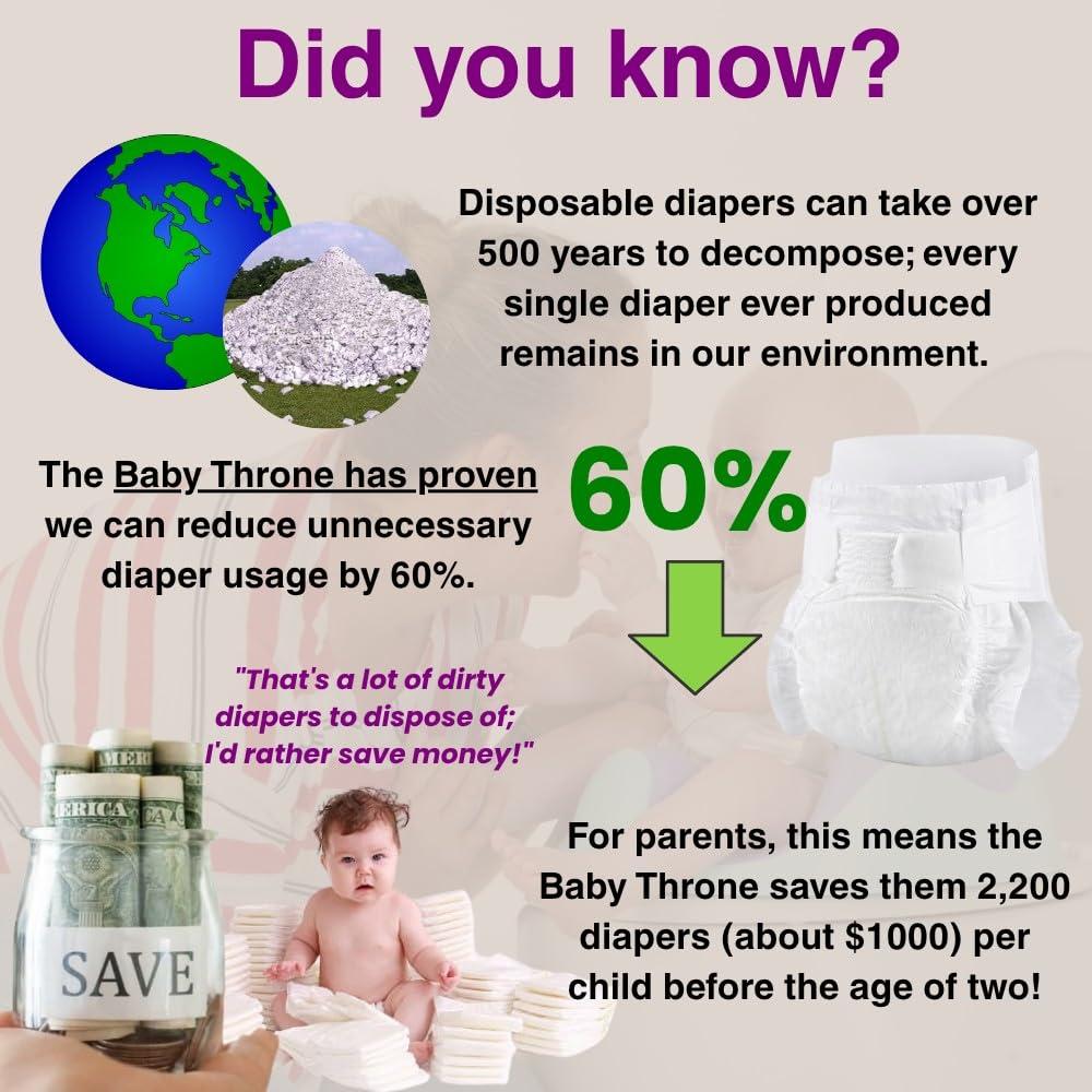 Asiento de Entrenamiento para Baño Baby Throne 7 en 1 - 2.09 kg