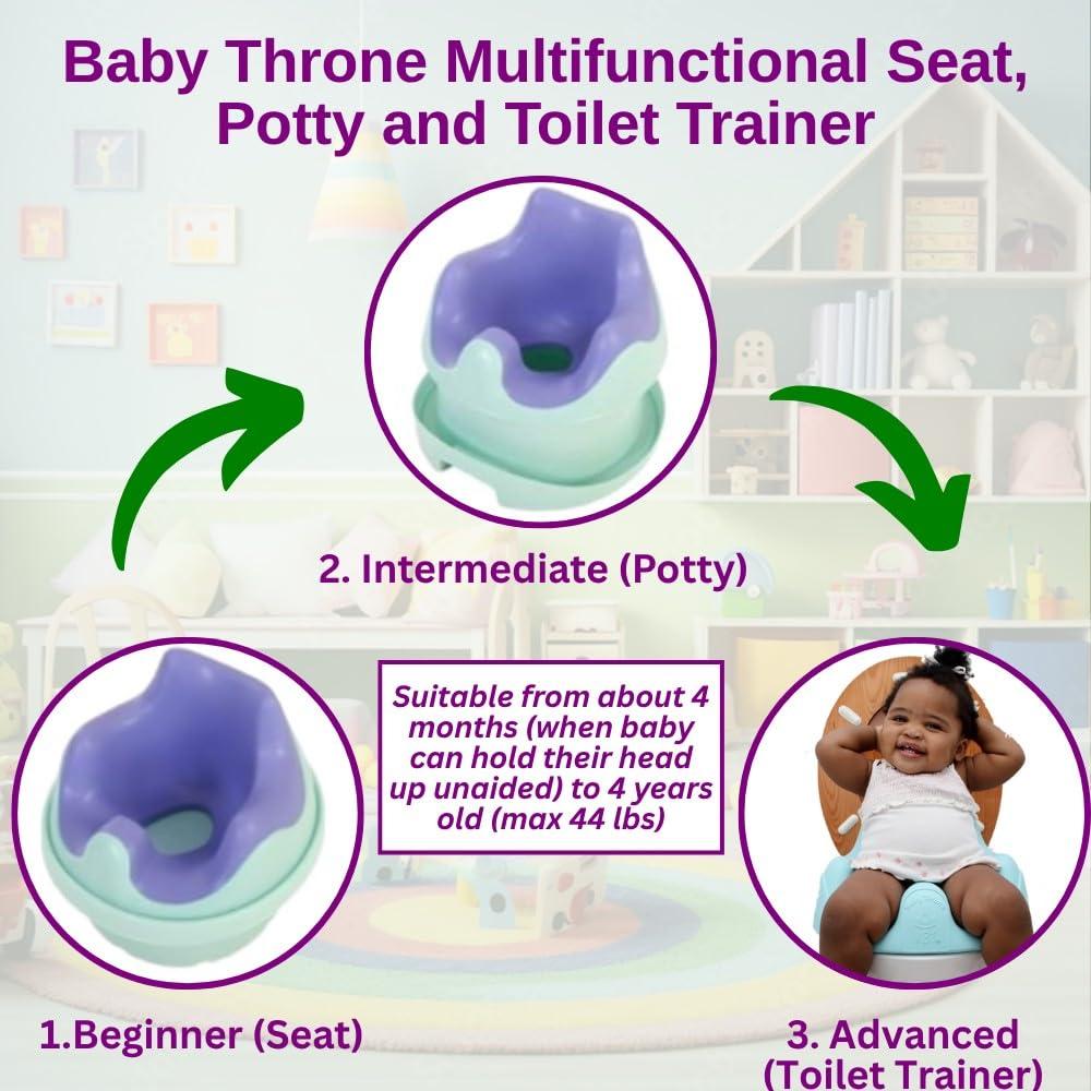 Asiento de Entrenamiento para Baño Baby Throne 7 en 1 - 2.09 kg