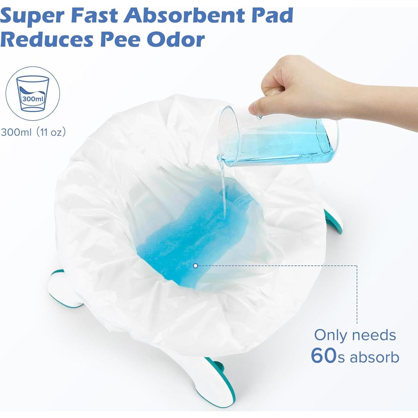 Forros Desechables para Orinal Maliton 30 Paquetes 45.7x29.2cm