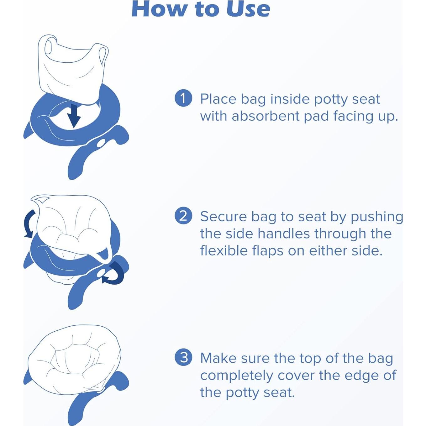 Forros Desechables para Orinal Maliton 30 Paquetes 45.7x29.2cm