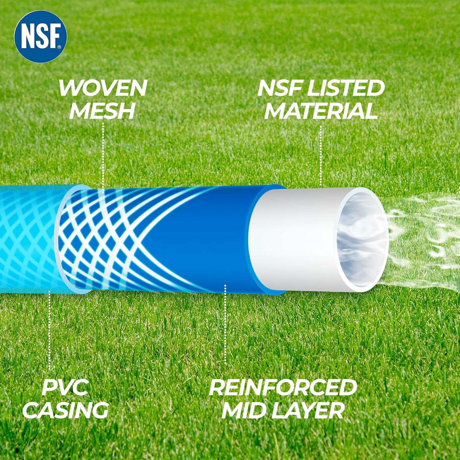 Extensión de Manguera de Jardín Fevone 14.5 cm, Paquete de 2