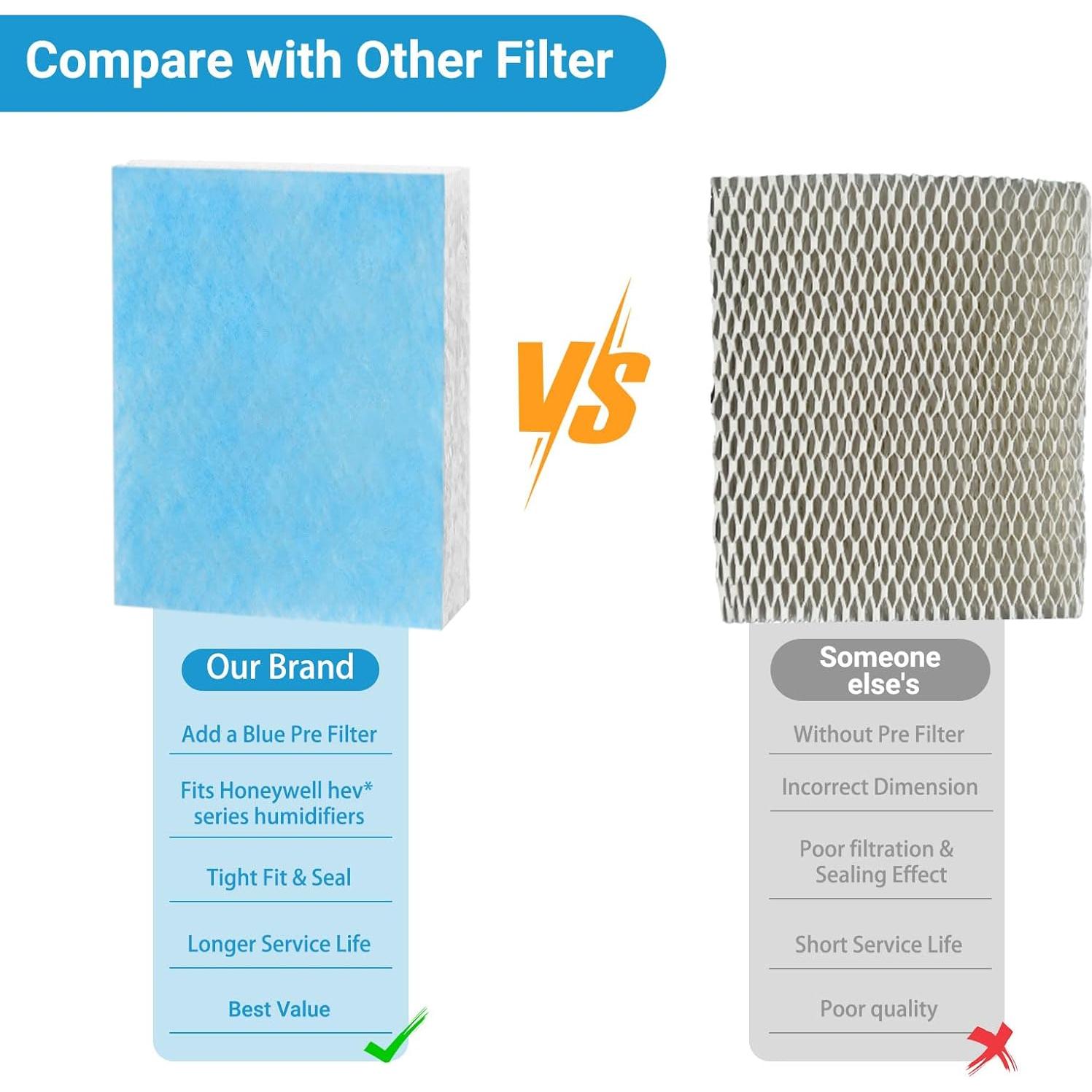 Filtros de Humidificador Lemige HFT600 - Paquete de 6 Mejorados