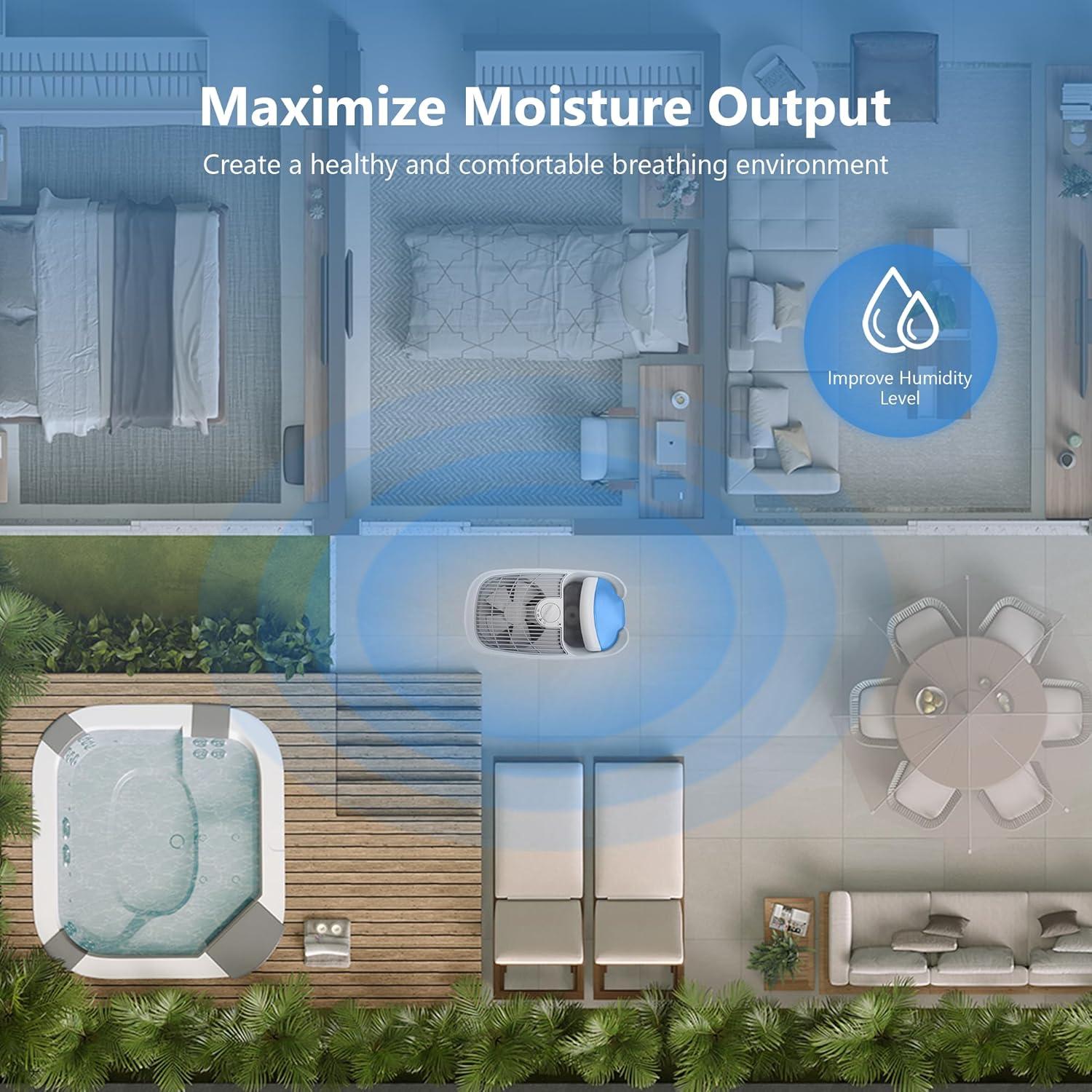 Filtro de Humidificador Funmit WF2 - Paquete de 2 para Vicks