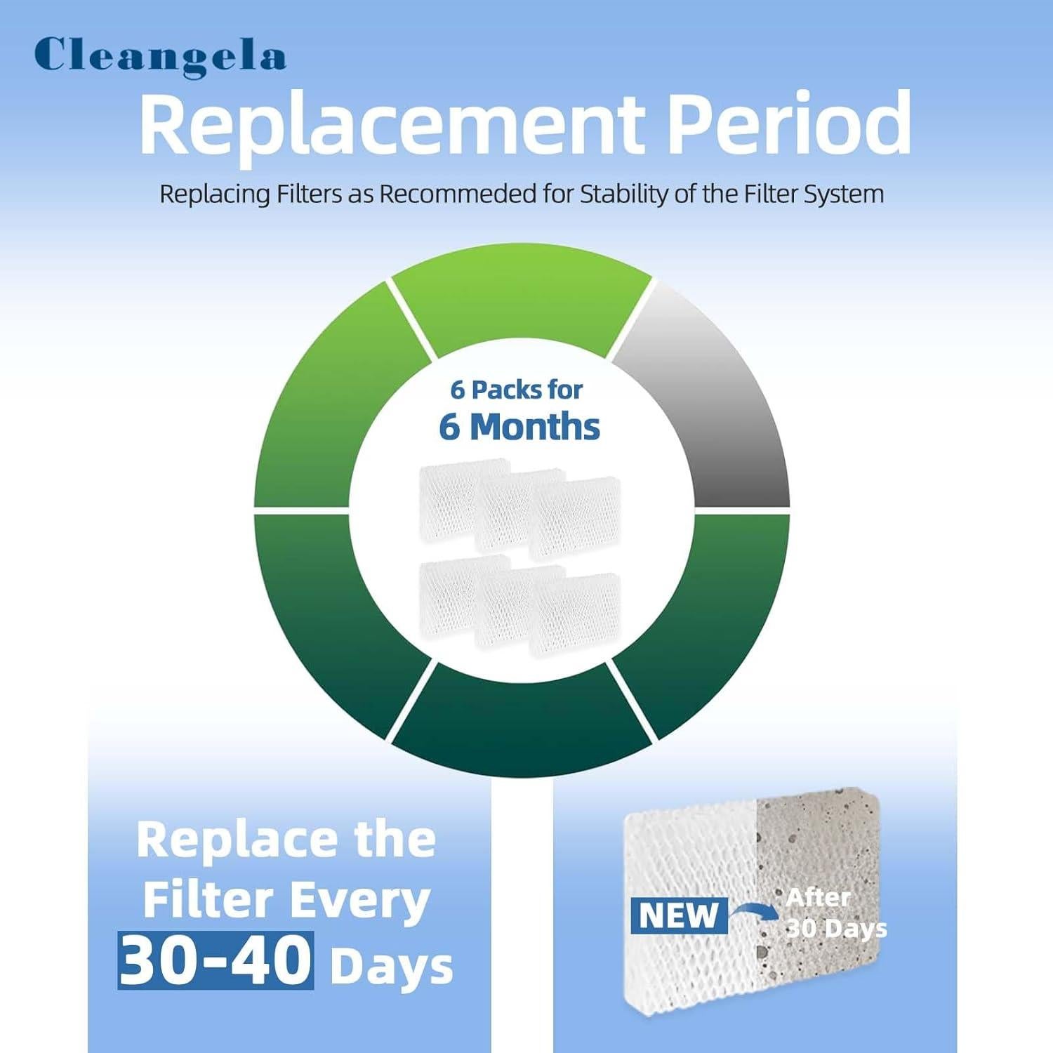 Paquete de 6 Filtros de Humidificador WF813 Equate Relion ProCare